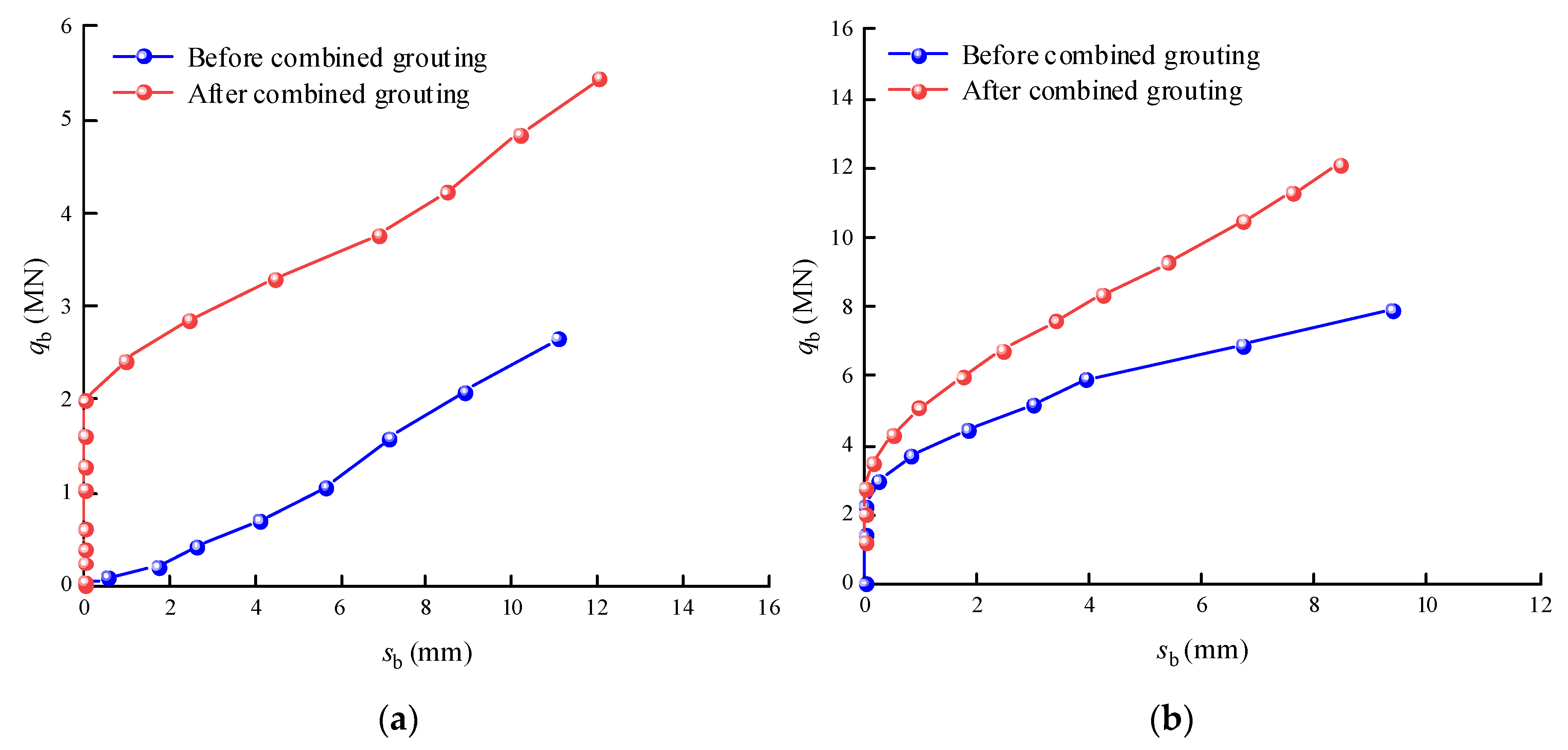 Buildings 15 00179 g013