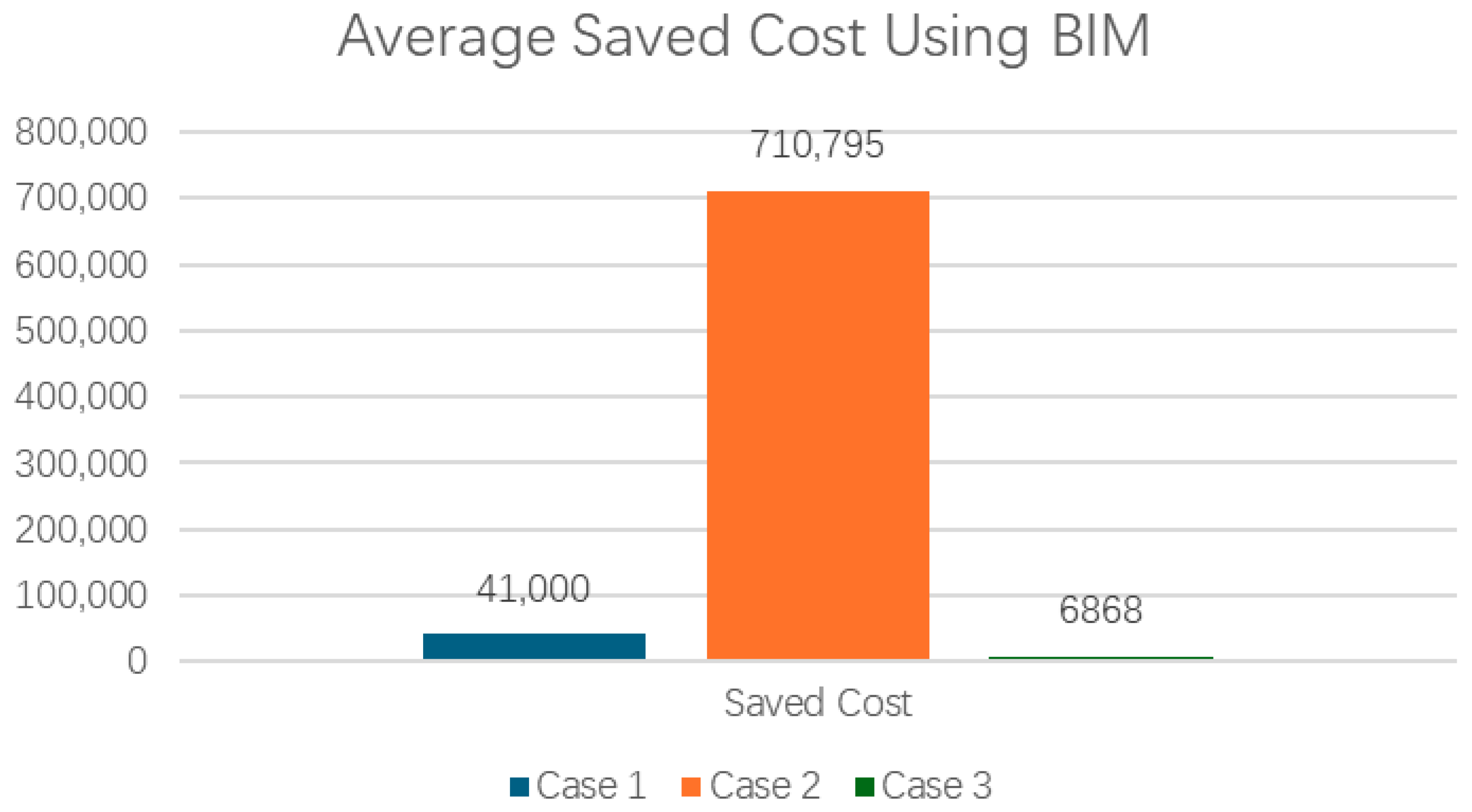 Buildings 15 00180 g001