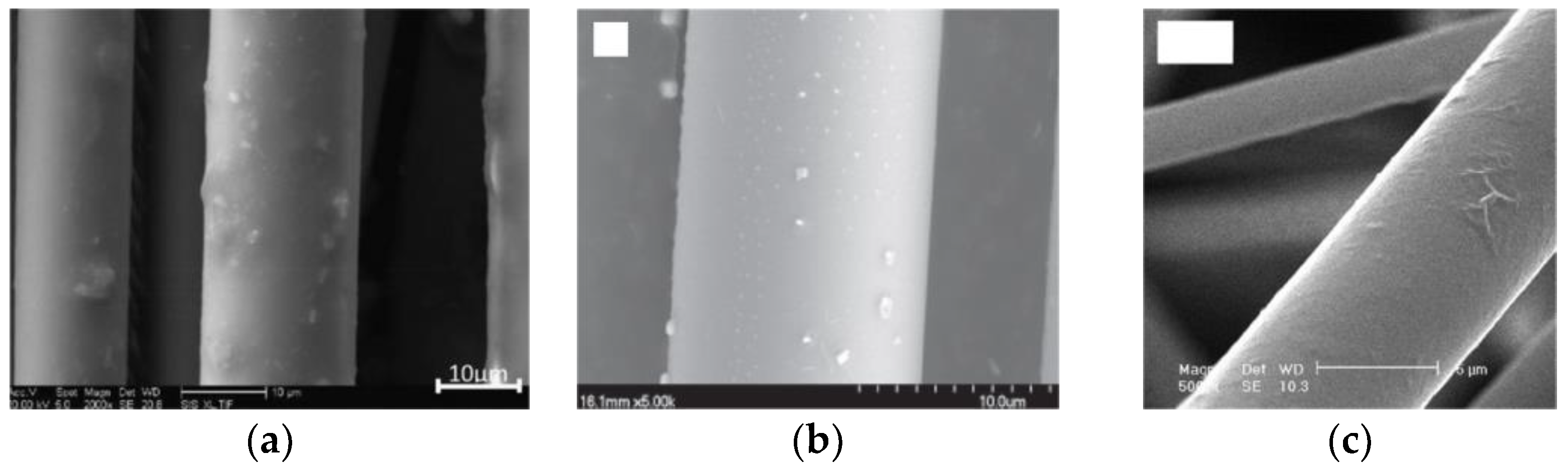 Buildings 15 00181 g002