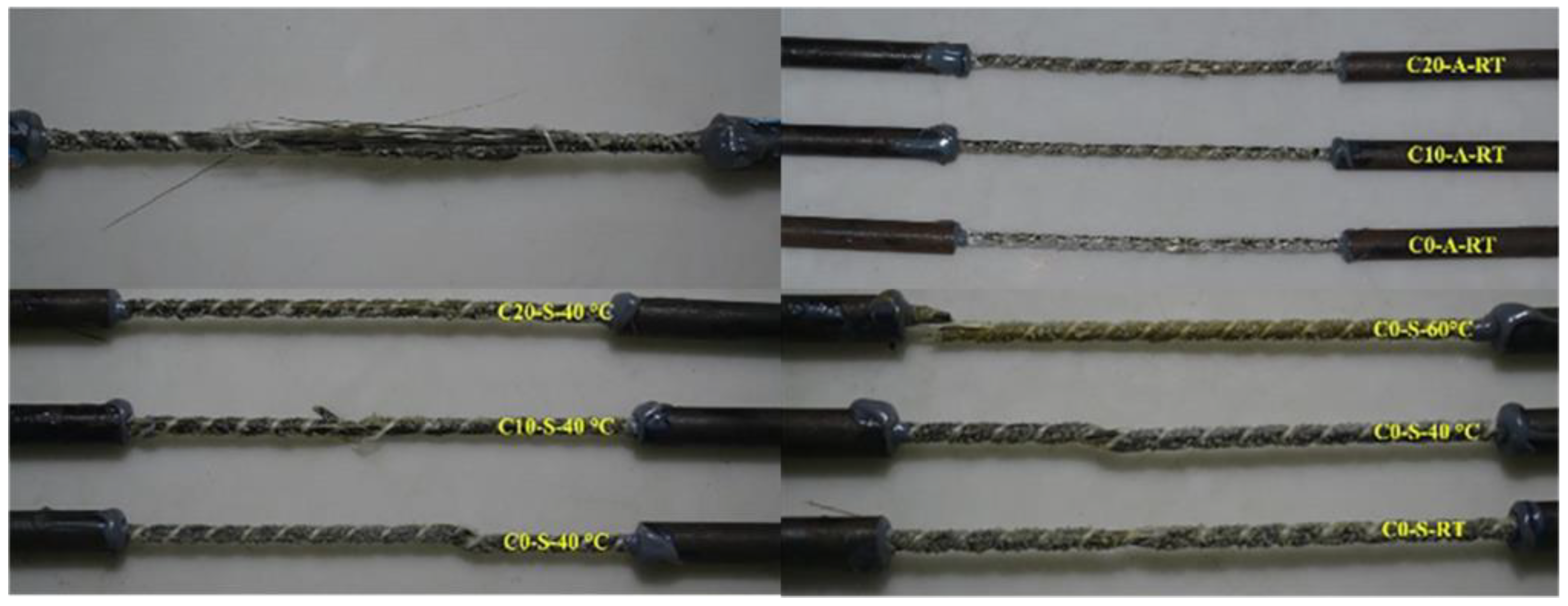 Buildings 15 00181 g004