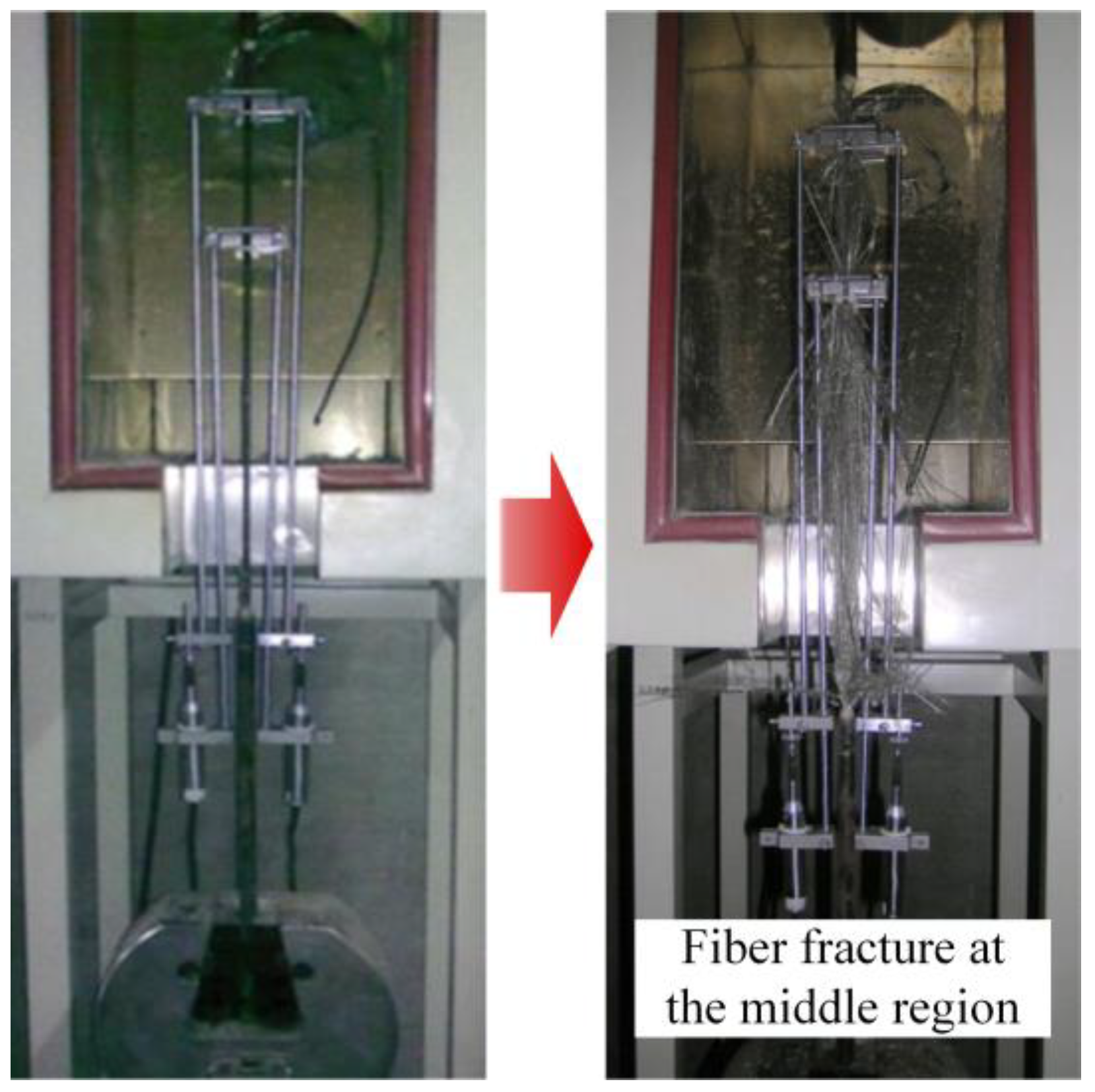 Buildings 15 00181 g007