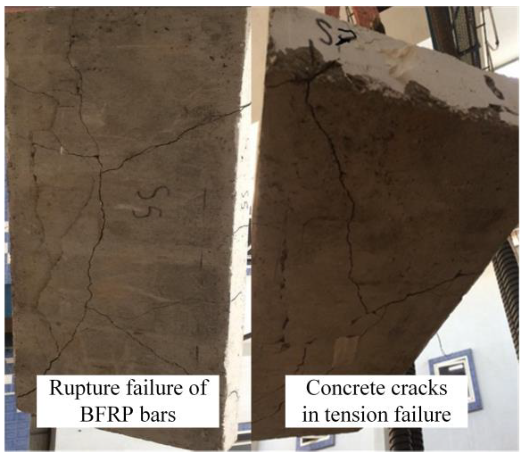 Buildings 15 00181 g010