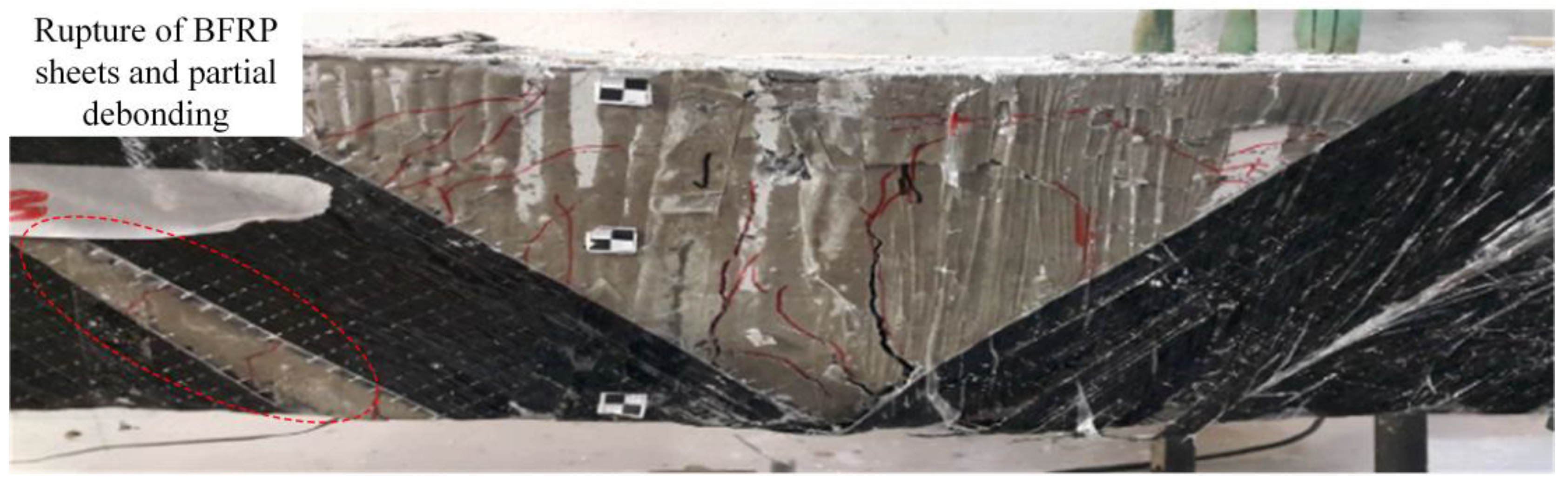 Buildings 15 00181 g015