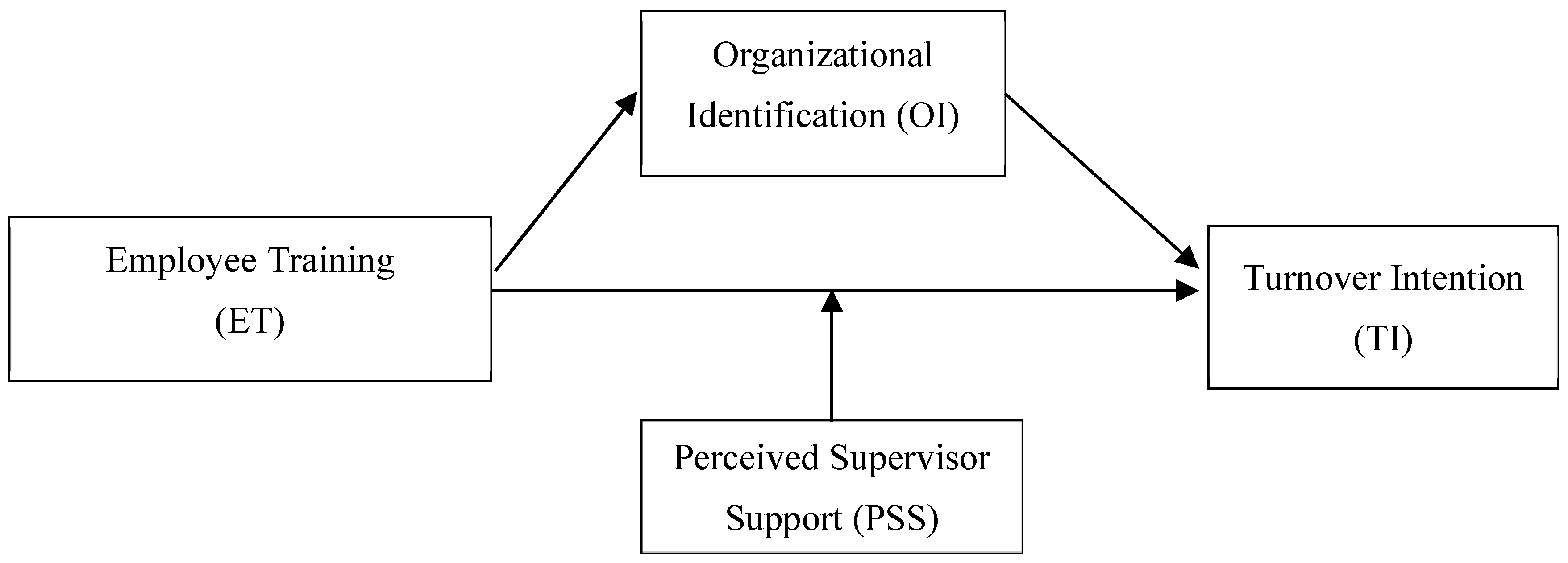 Buildings 15 00183 g001