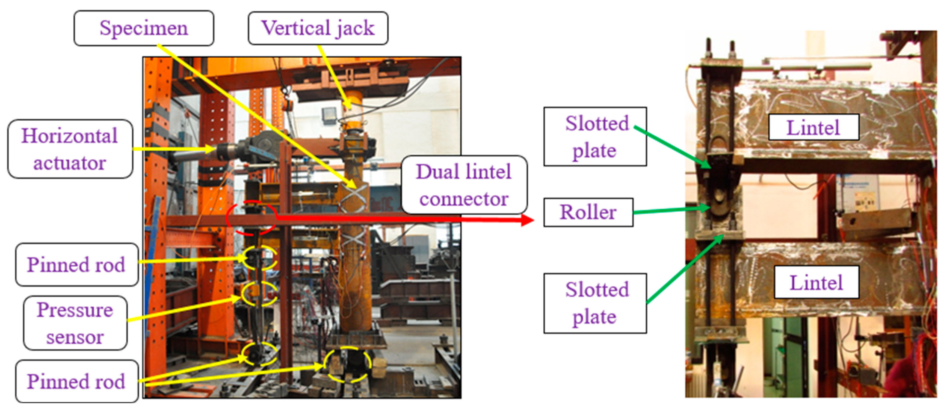 Buildings 15 00184 g004