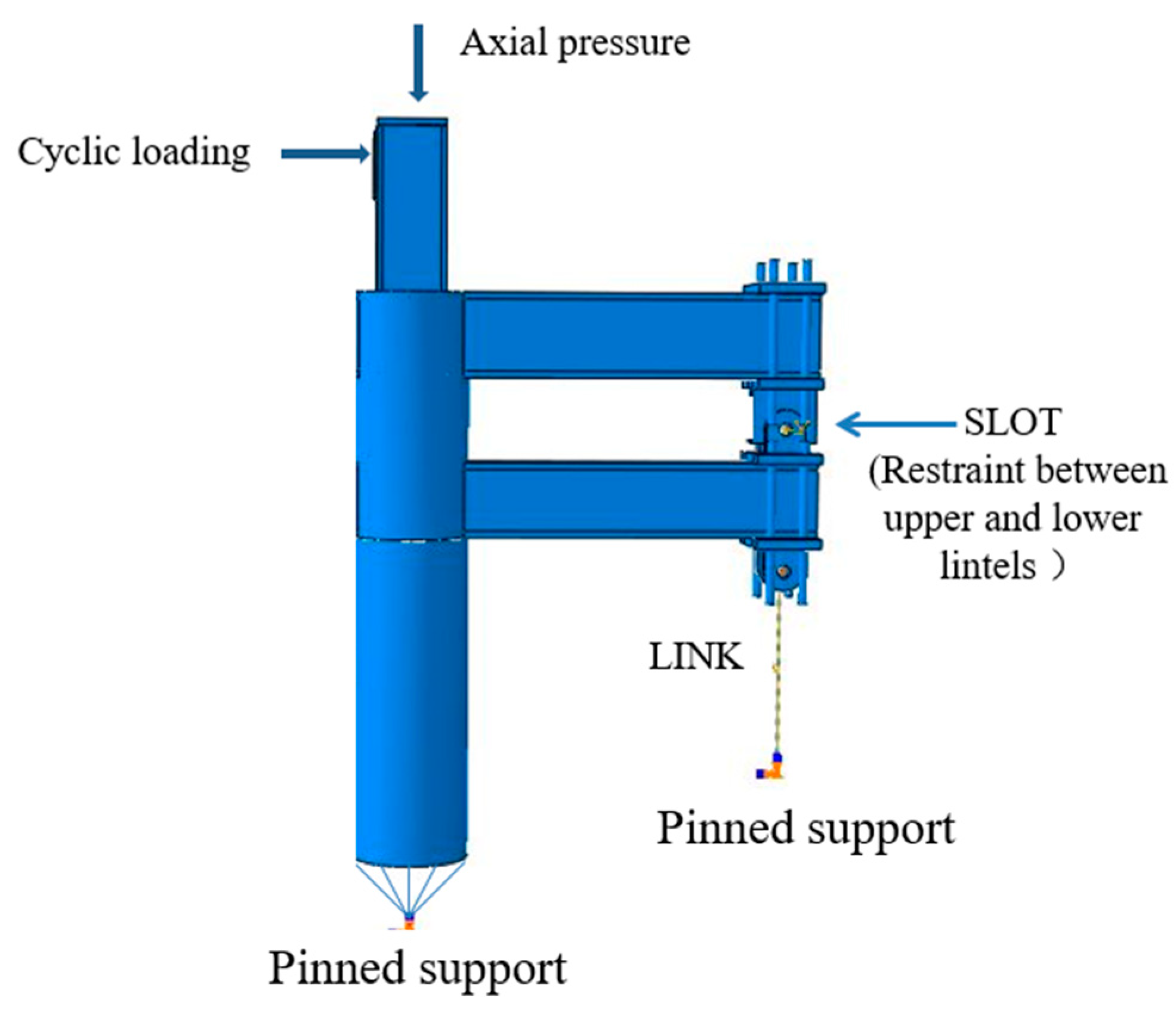 Buildings 15 00184 g010