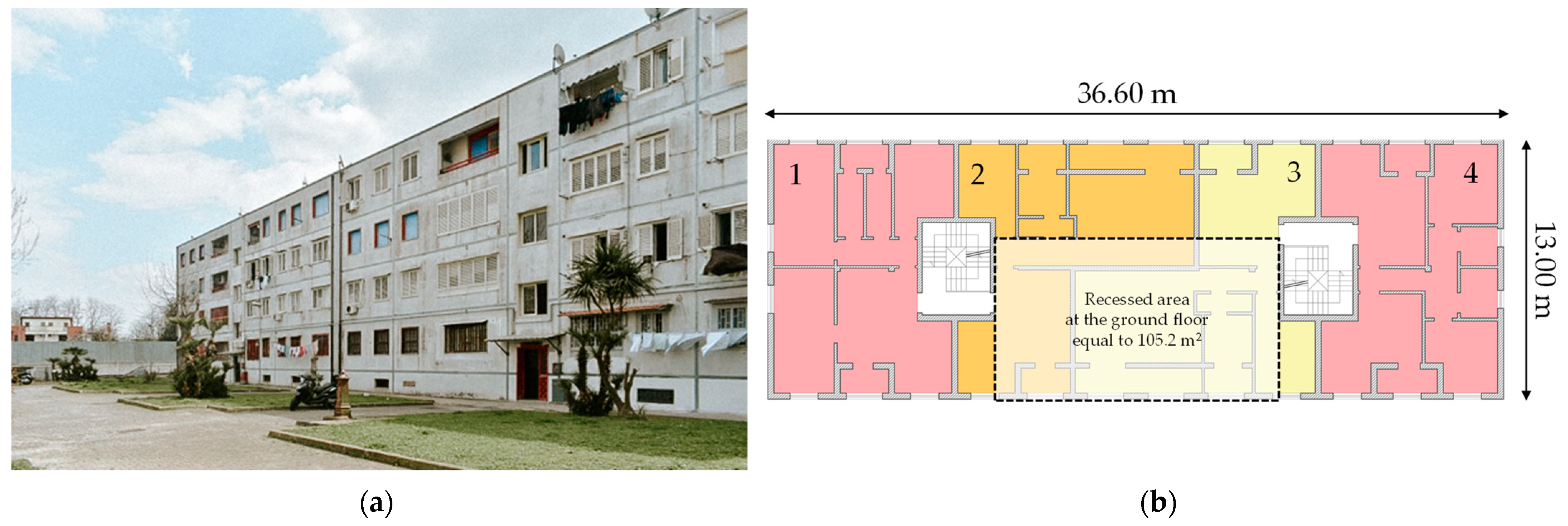 Buildings 15 00189 g004