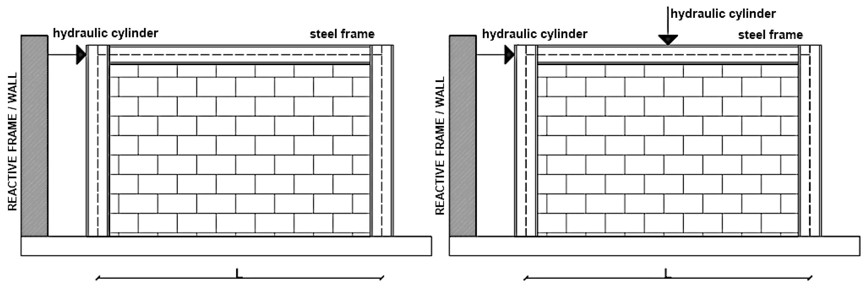 Buildings 15 00190 g004
