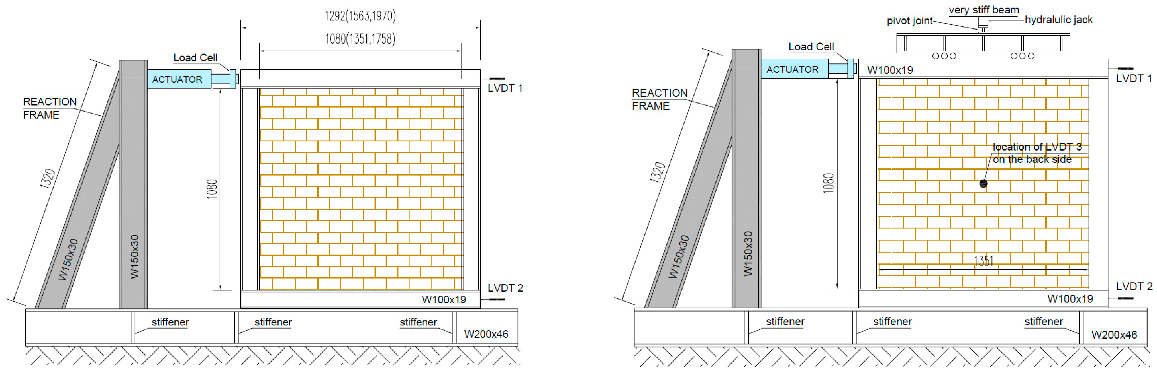 Buildings 15 00190 g005
