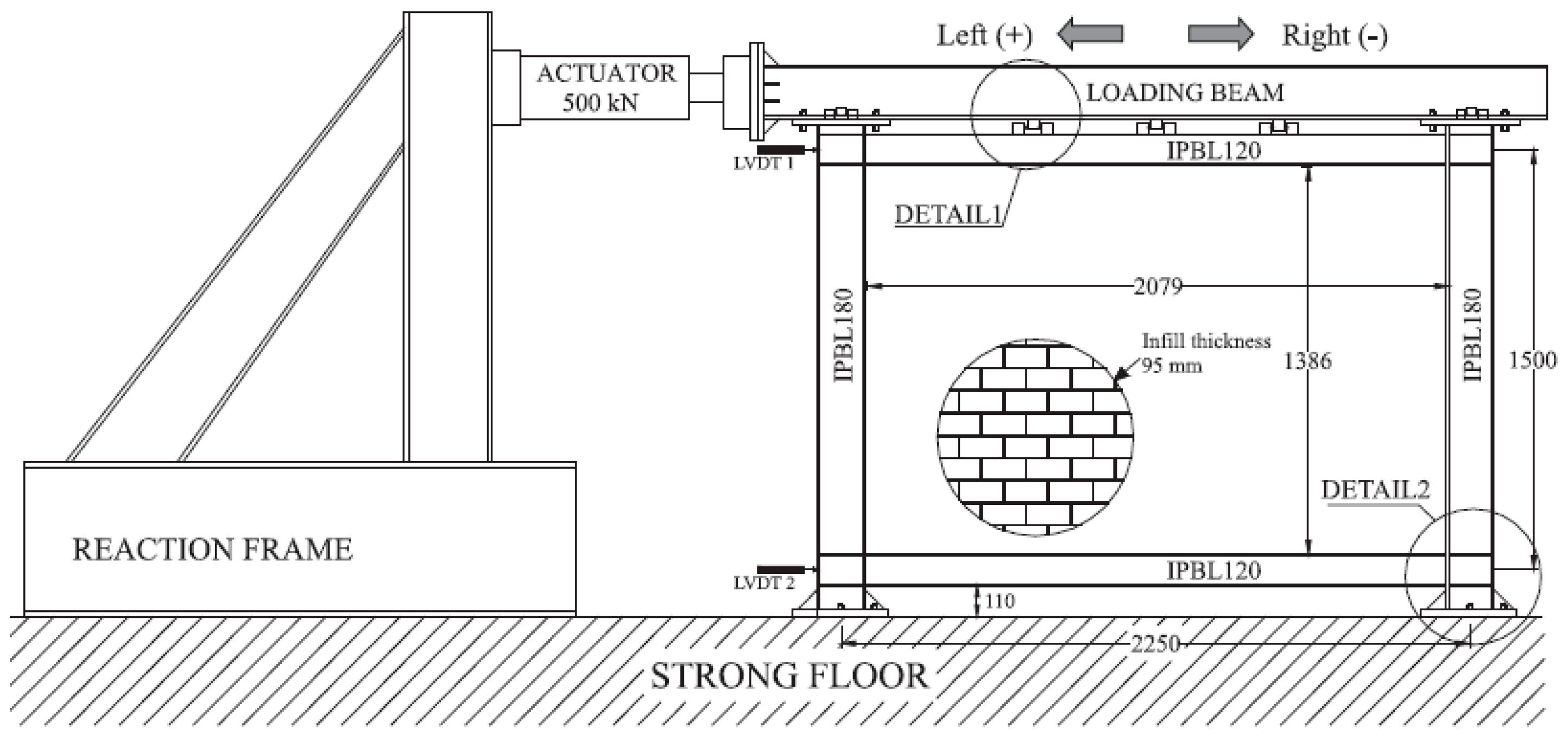 Buildings 15 00190 g007
