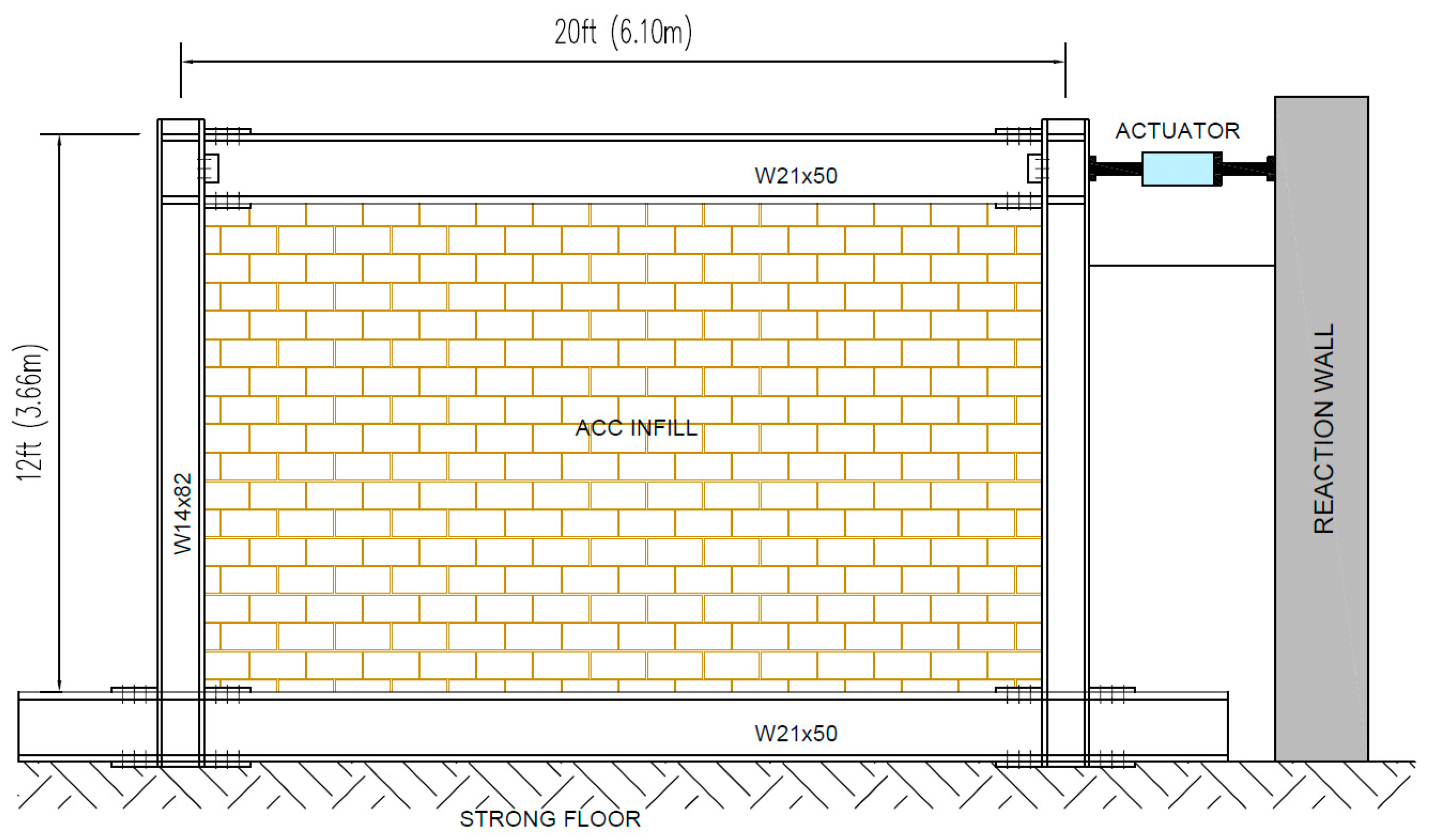 Buildings 15 00190 g008
