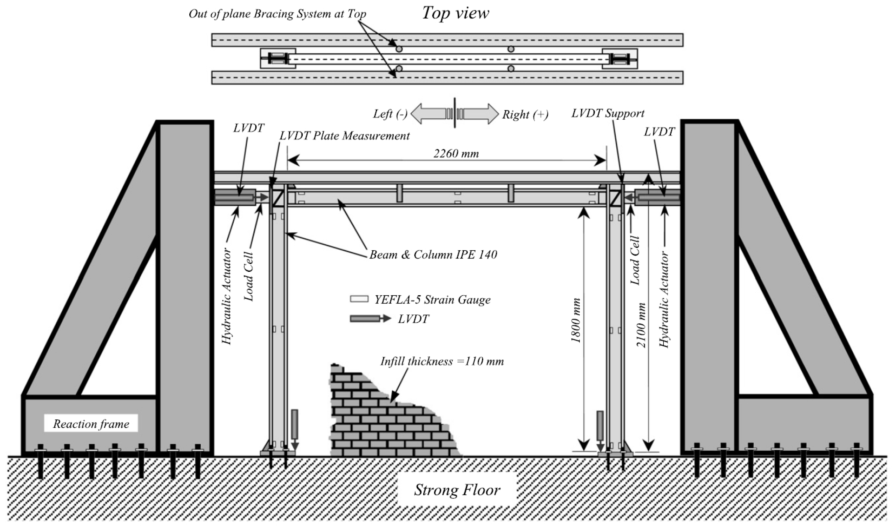 Buildings 15 00190 g009