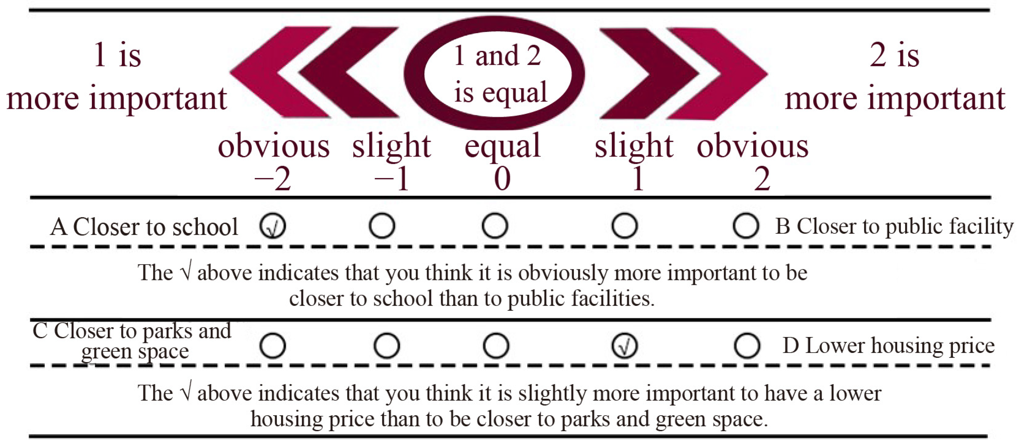 Buildings 15 00192 g0a1