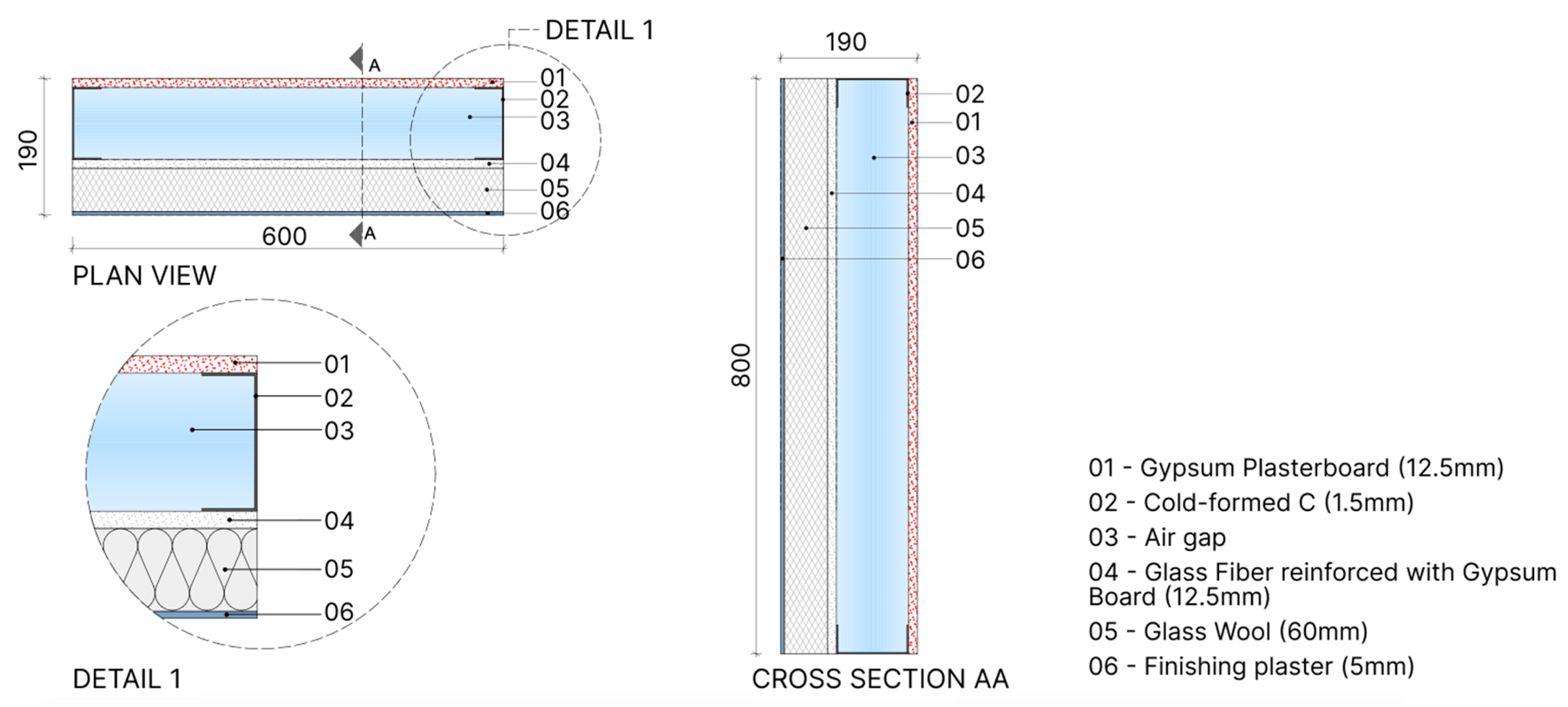 Buildings 15 00194 g001