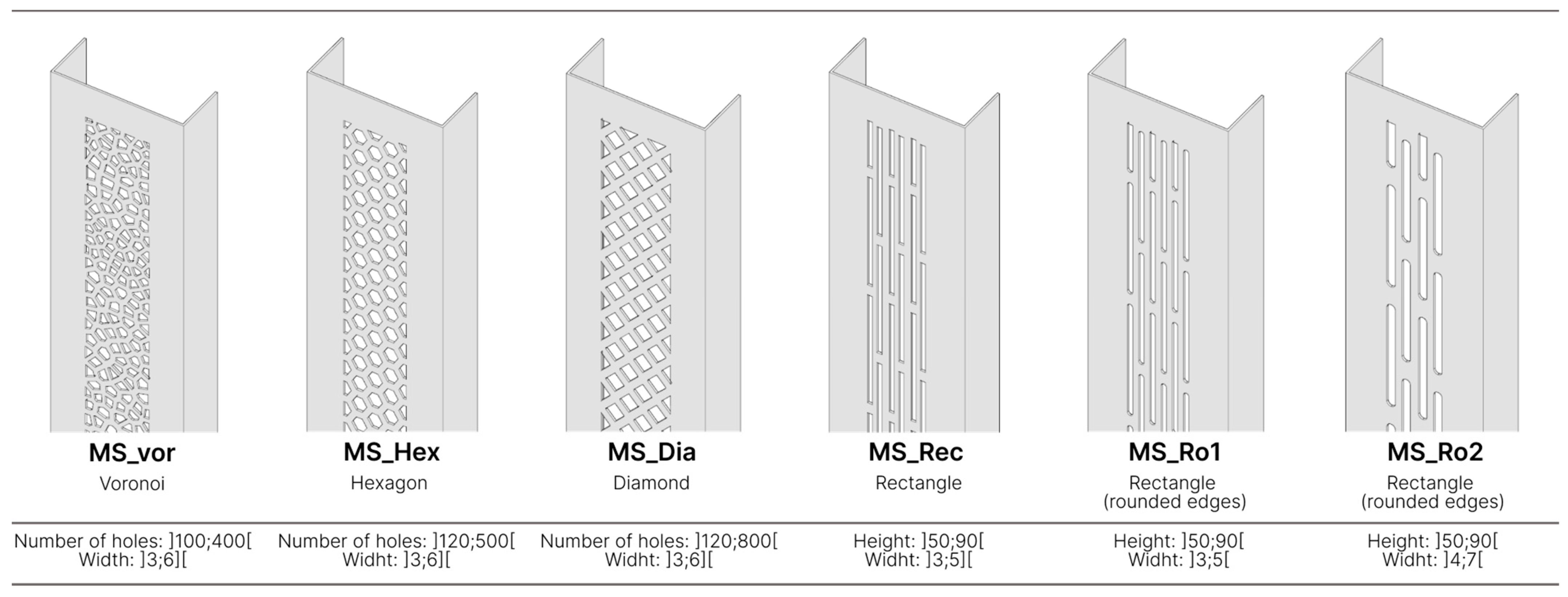 Buildings 15 00194 g005