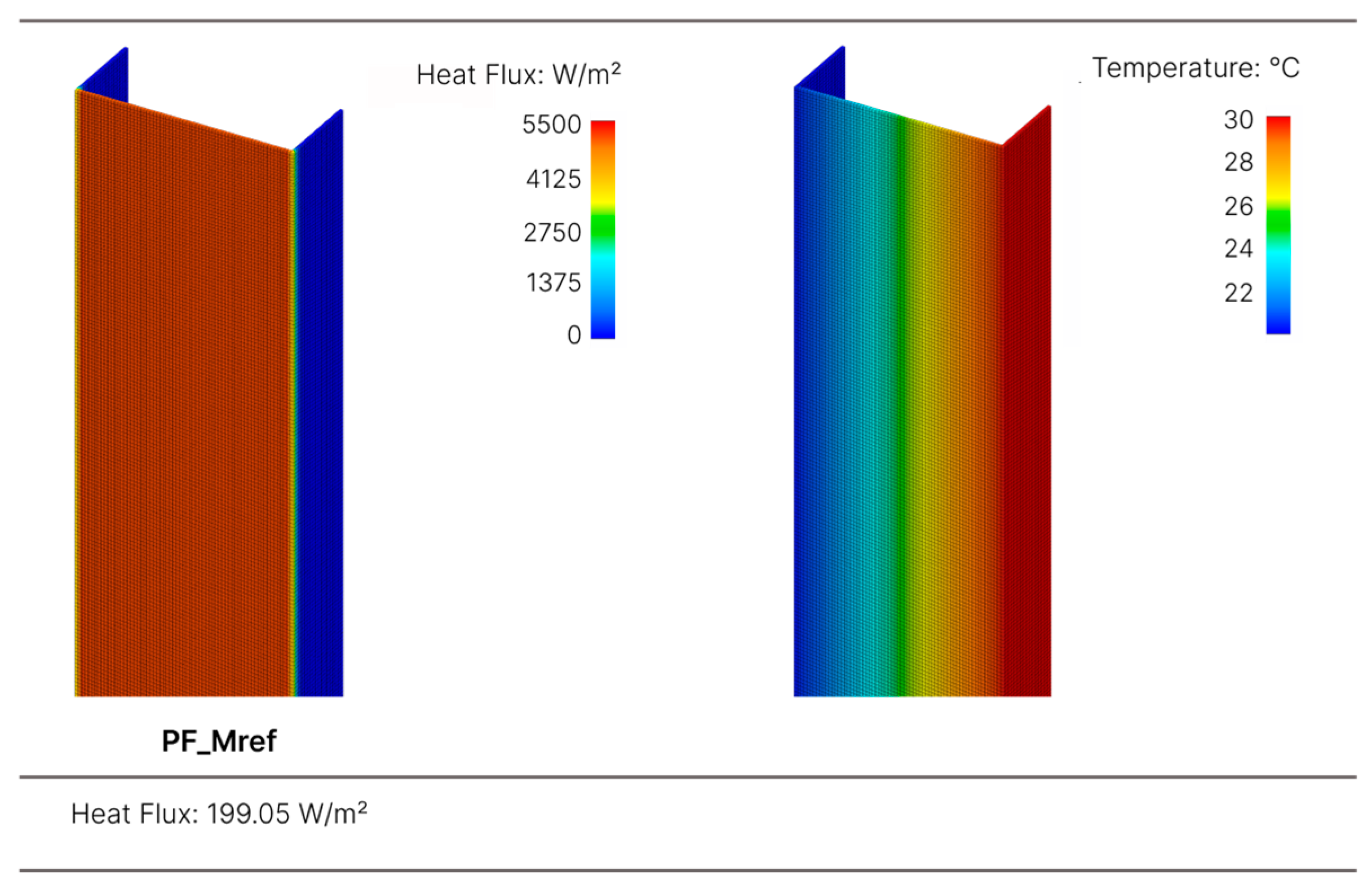 Buildings 15 00194 g009
