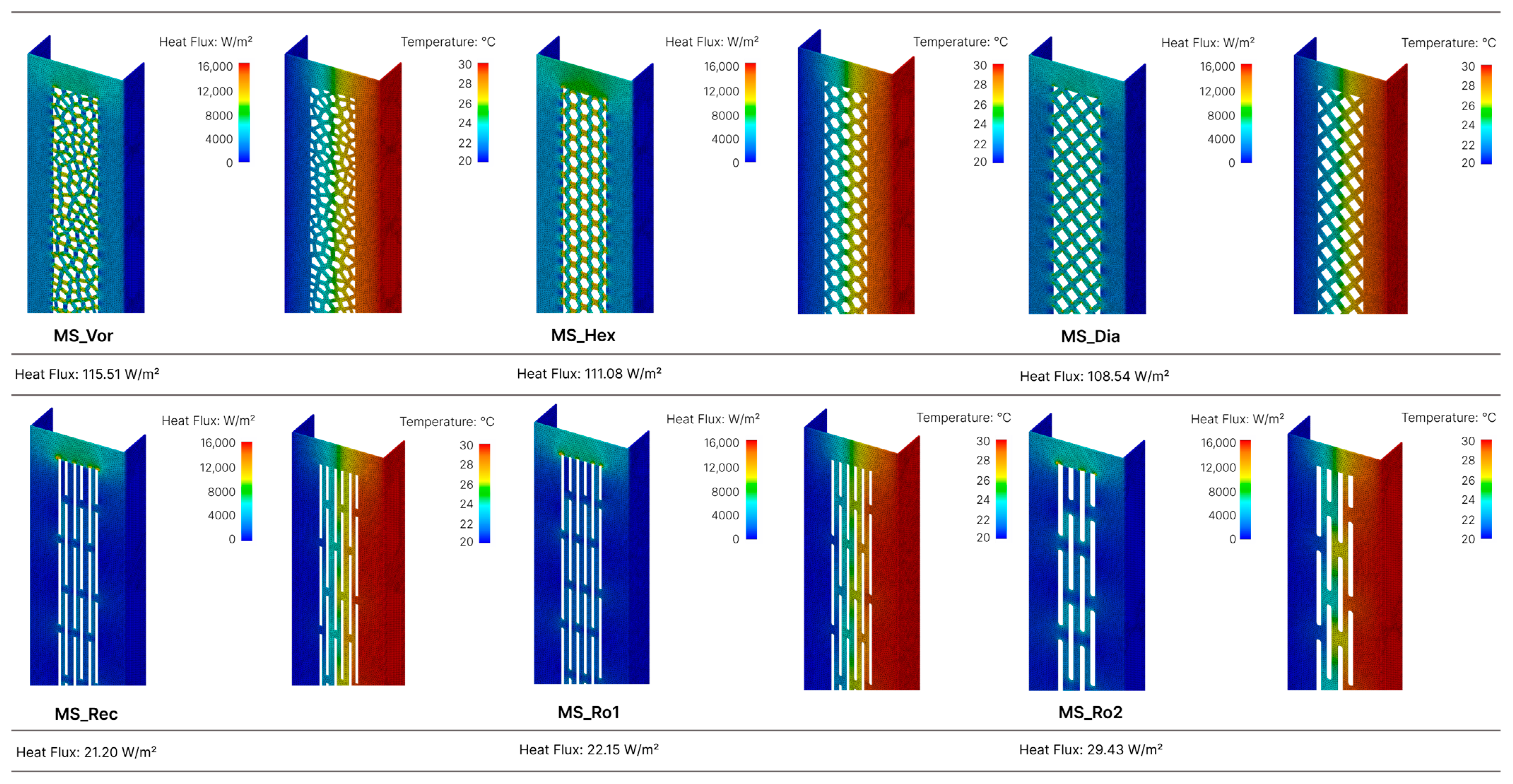 Buildings 15 00194 g010