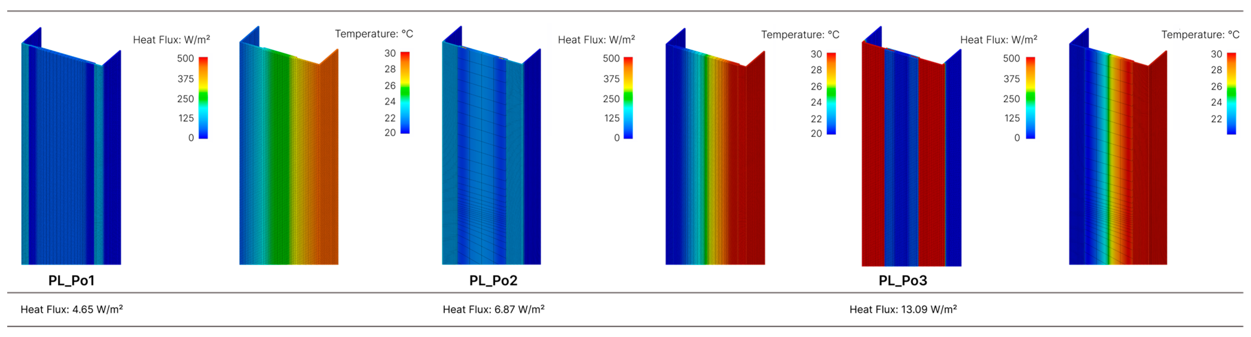 Buildings 15 00194 g011