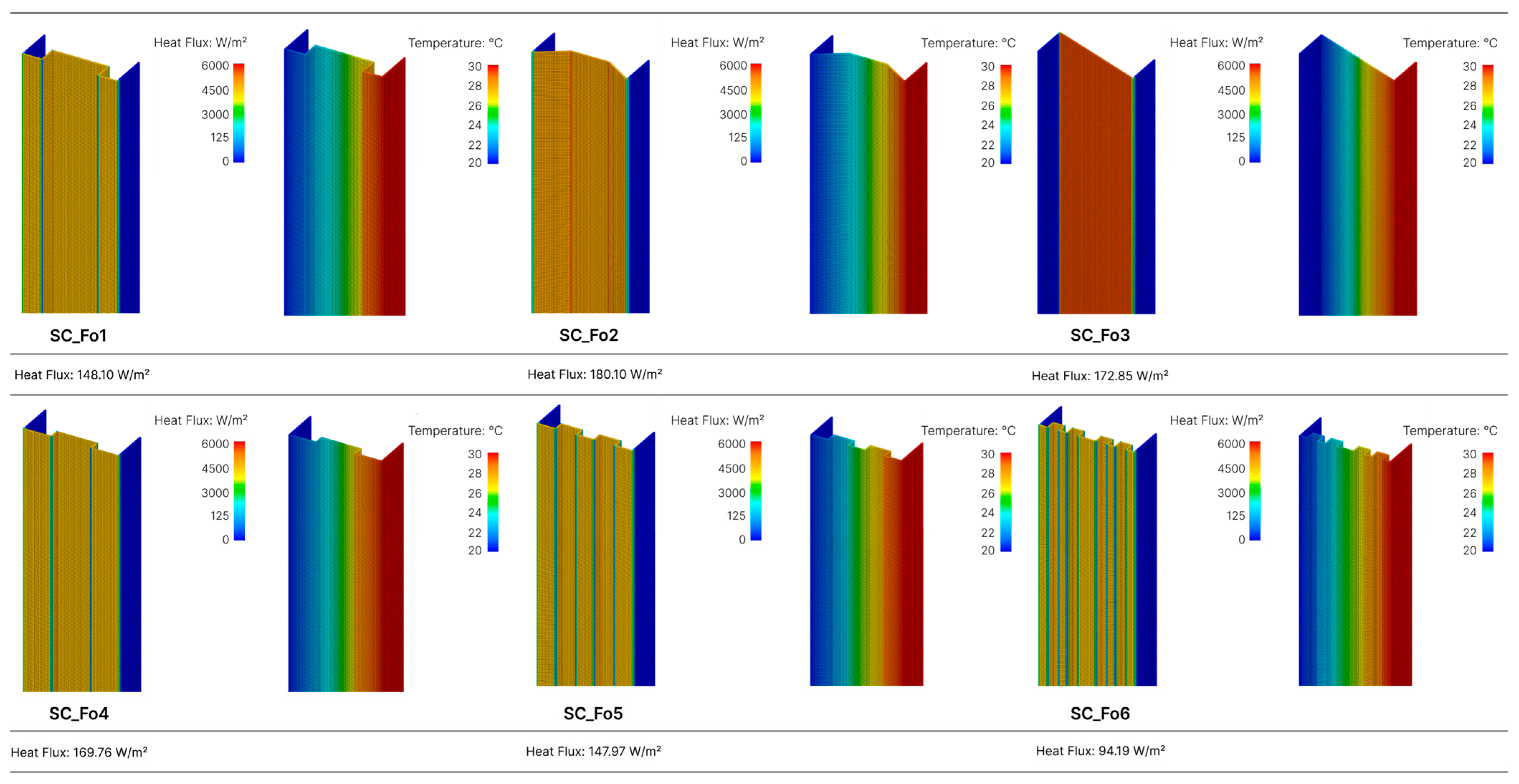 Buildings 15 00194 g012