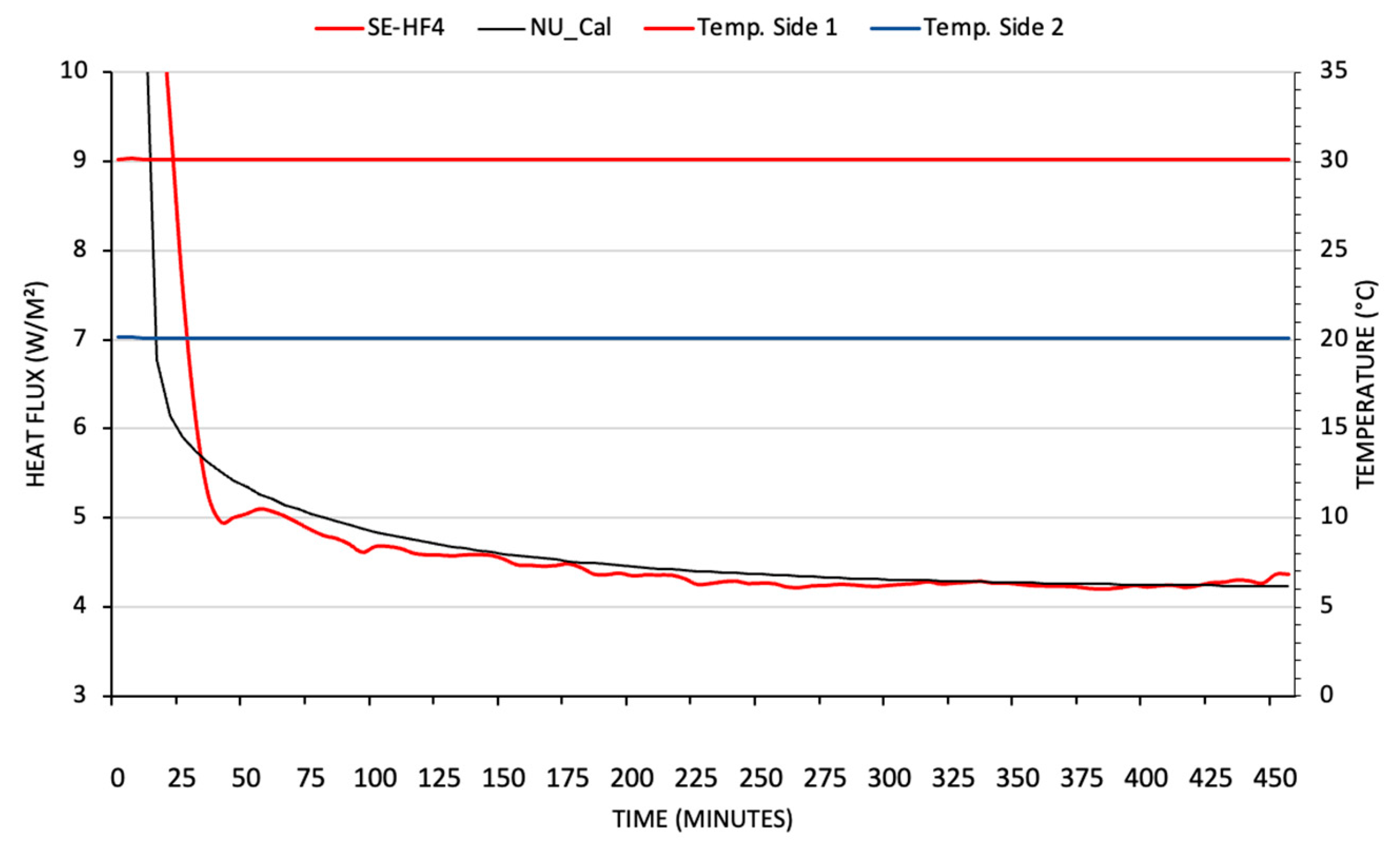 Buildings 15 00194 g014