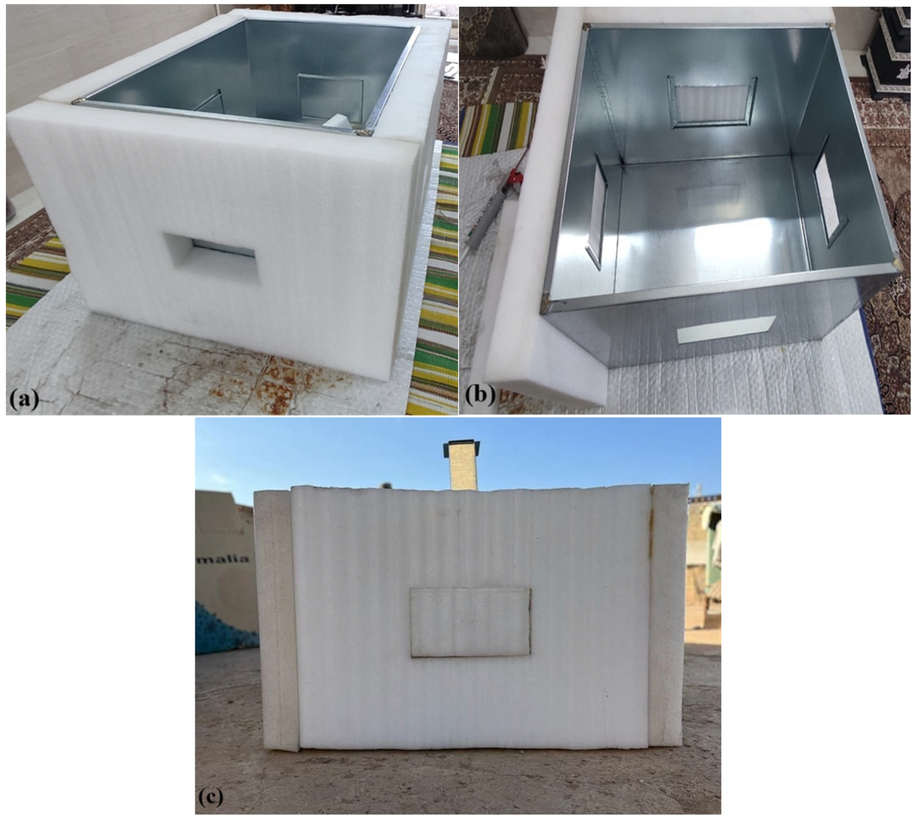 Buildings 15 00198 g003