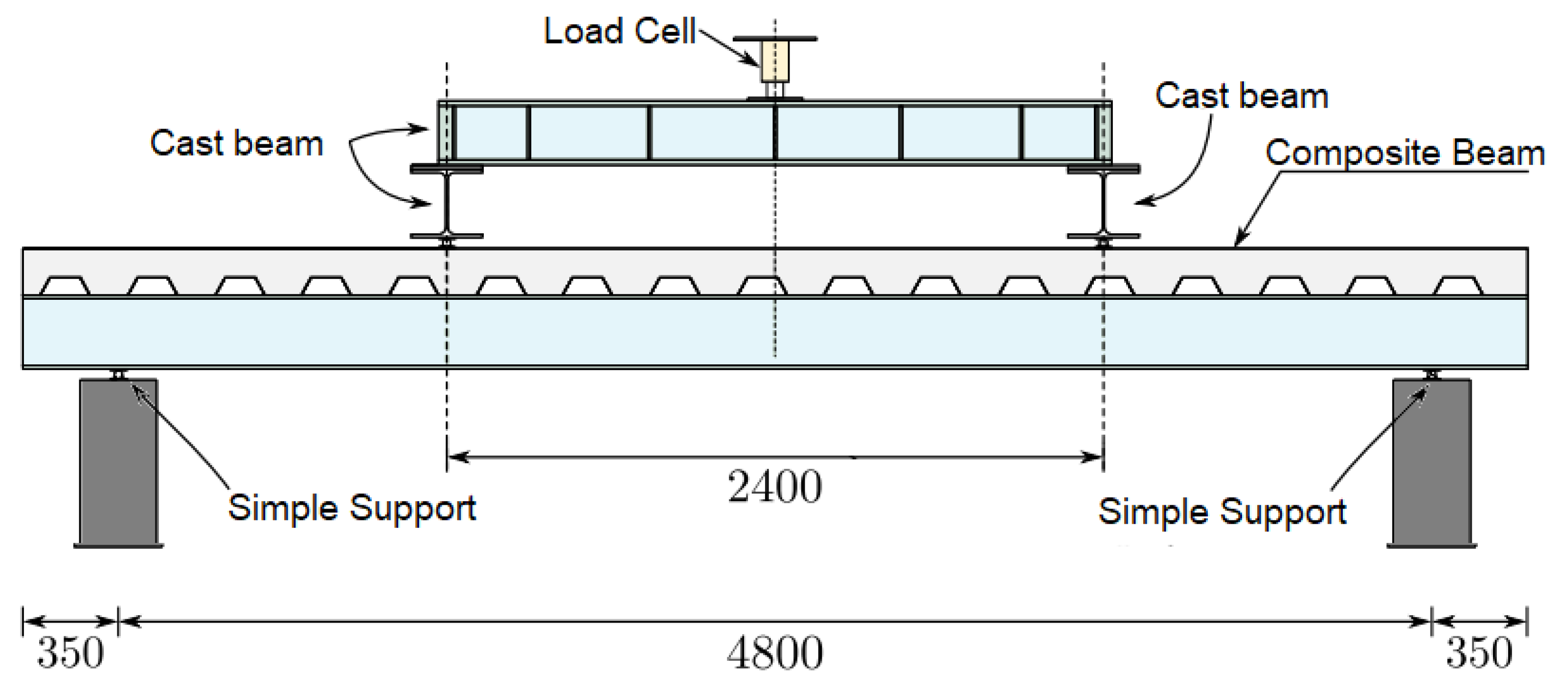 Buildings 15 00200 g001