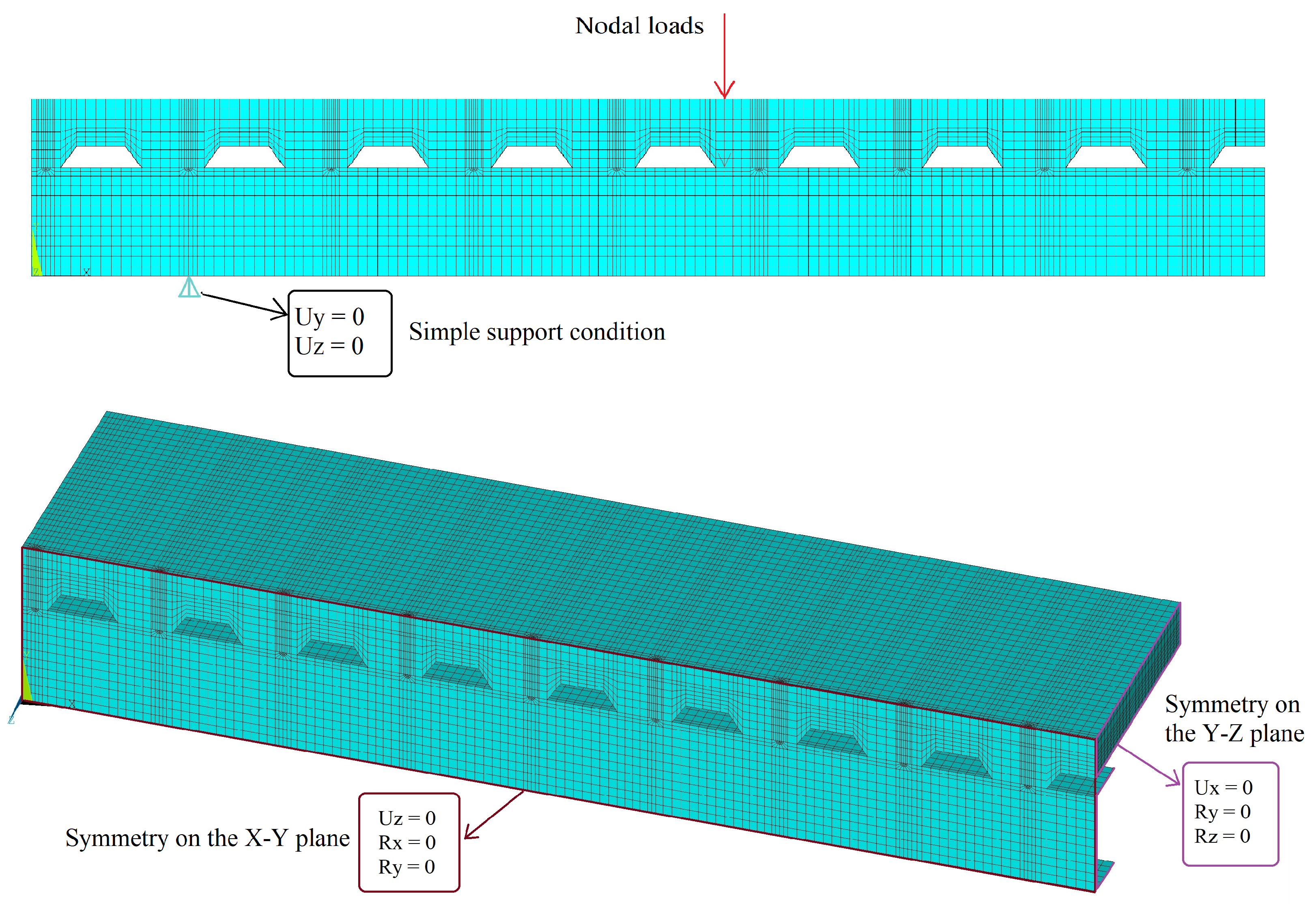 Buildings 15 00200 g006
