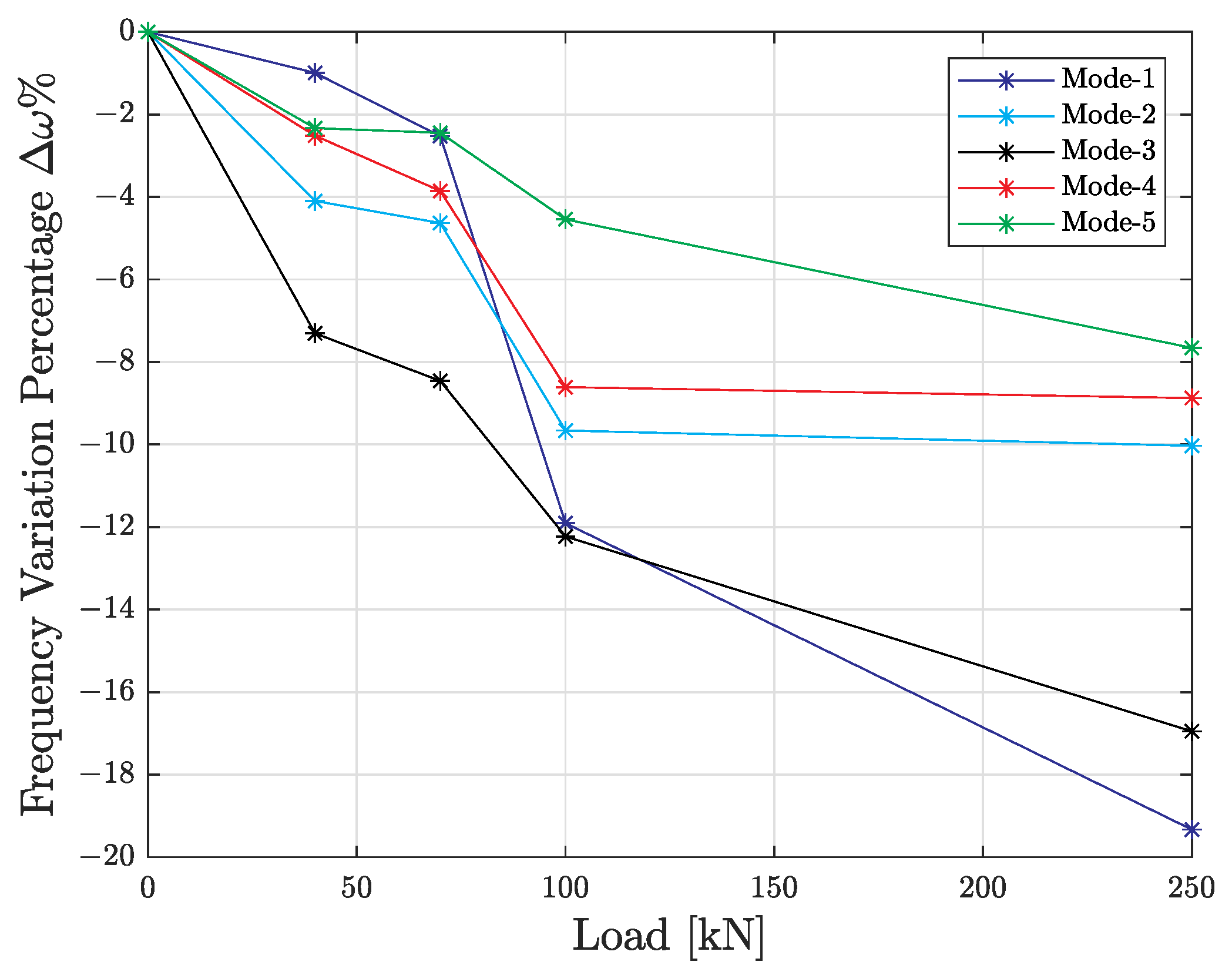 Buildings 15 00200 g010