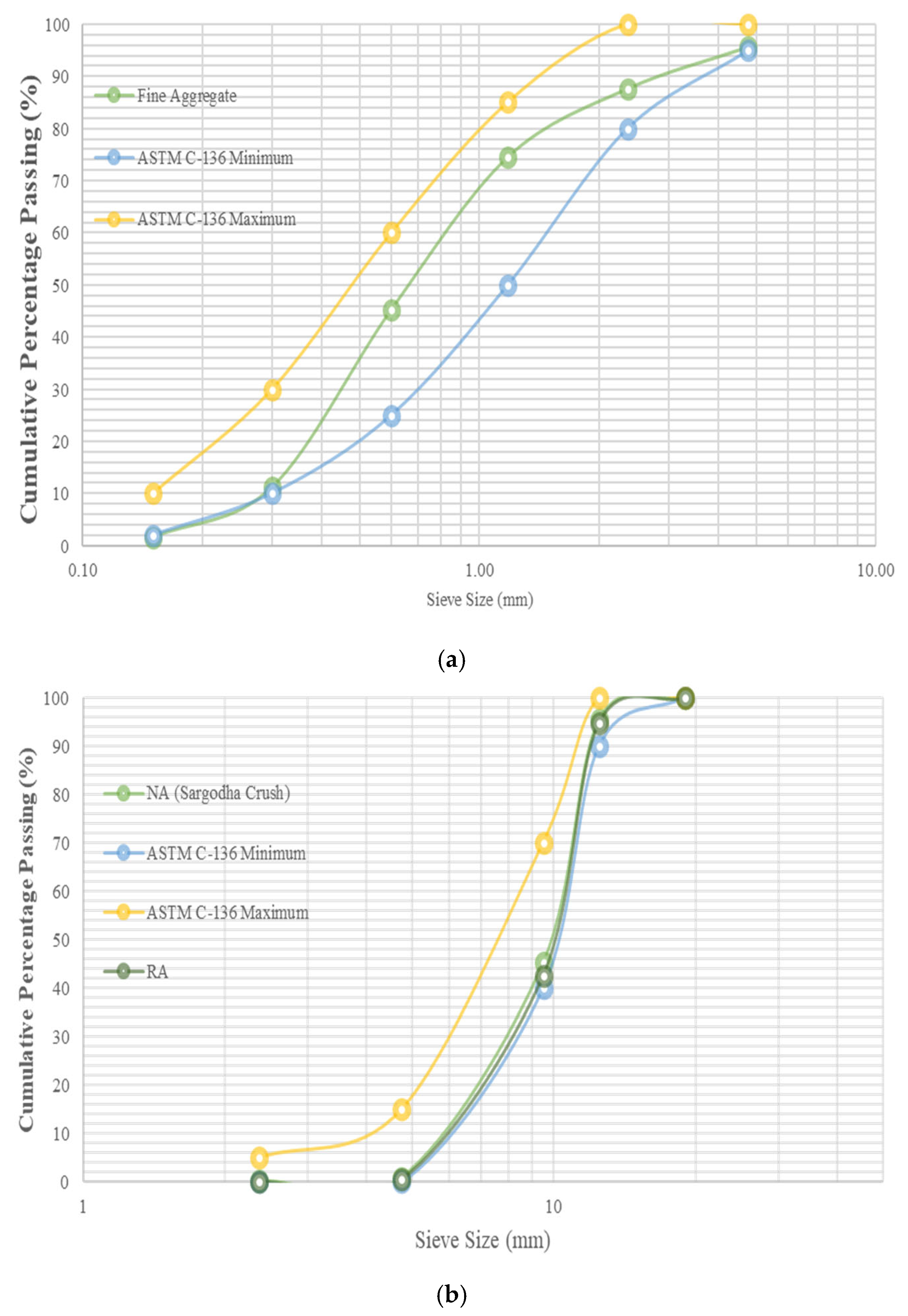 Buildings 15 00201 g002