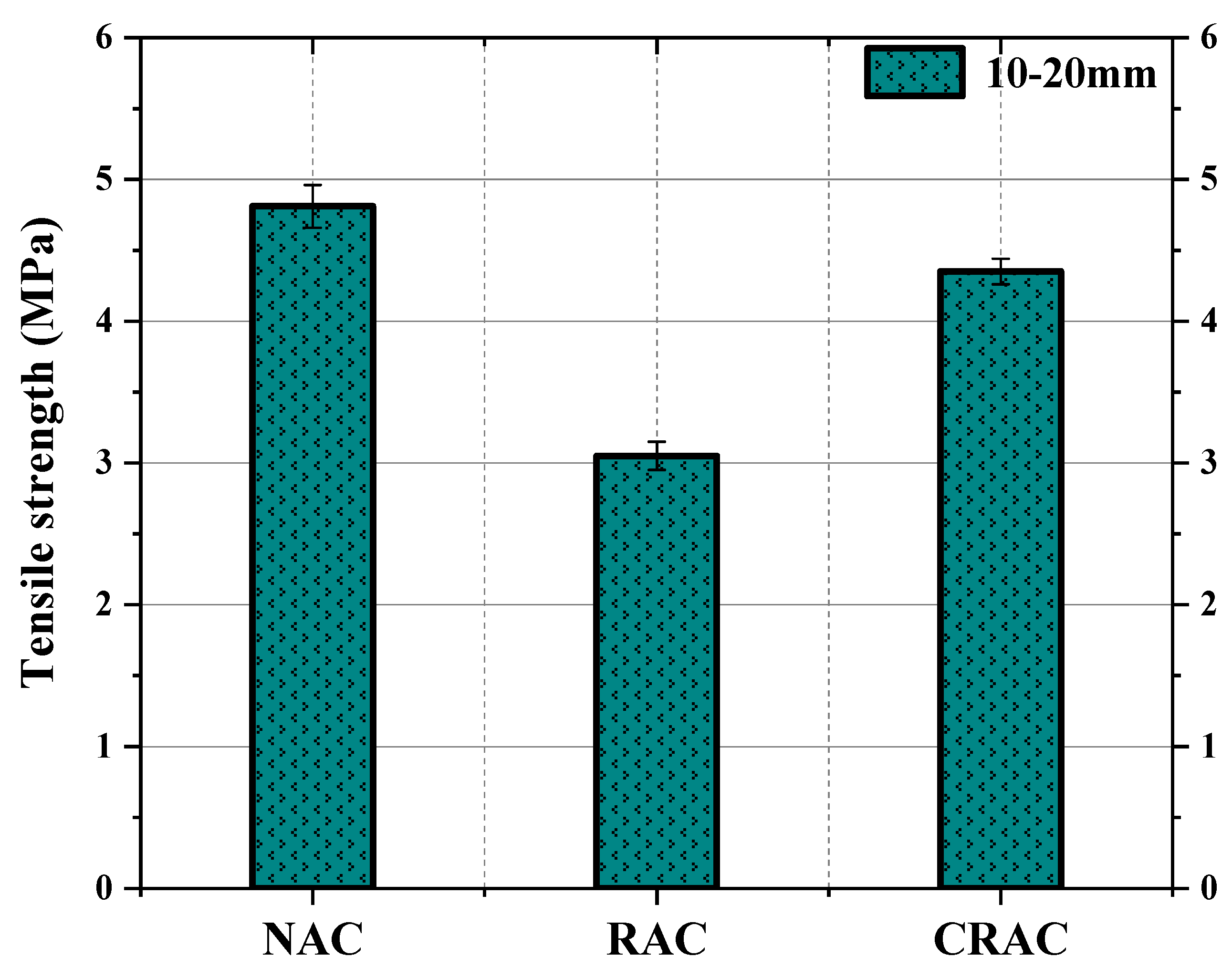 Buildings 15 00201 g009