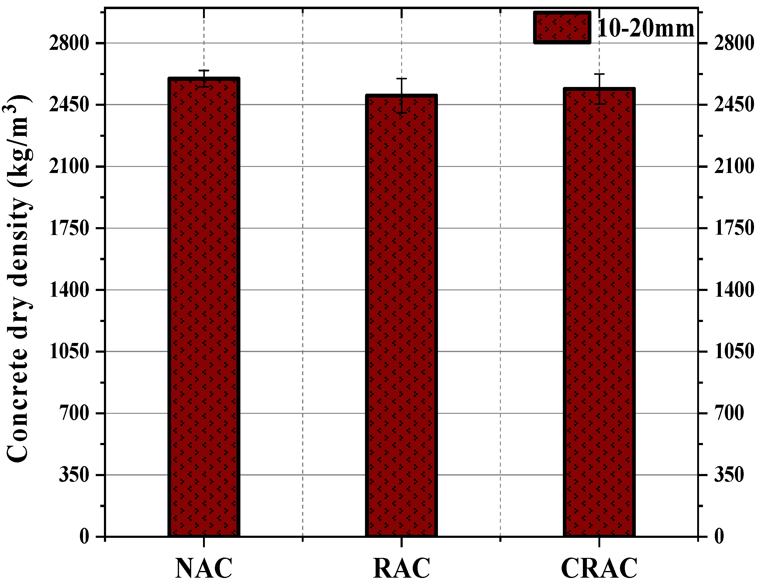 Buildings 15 00201 g010