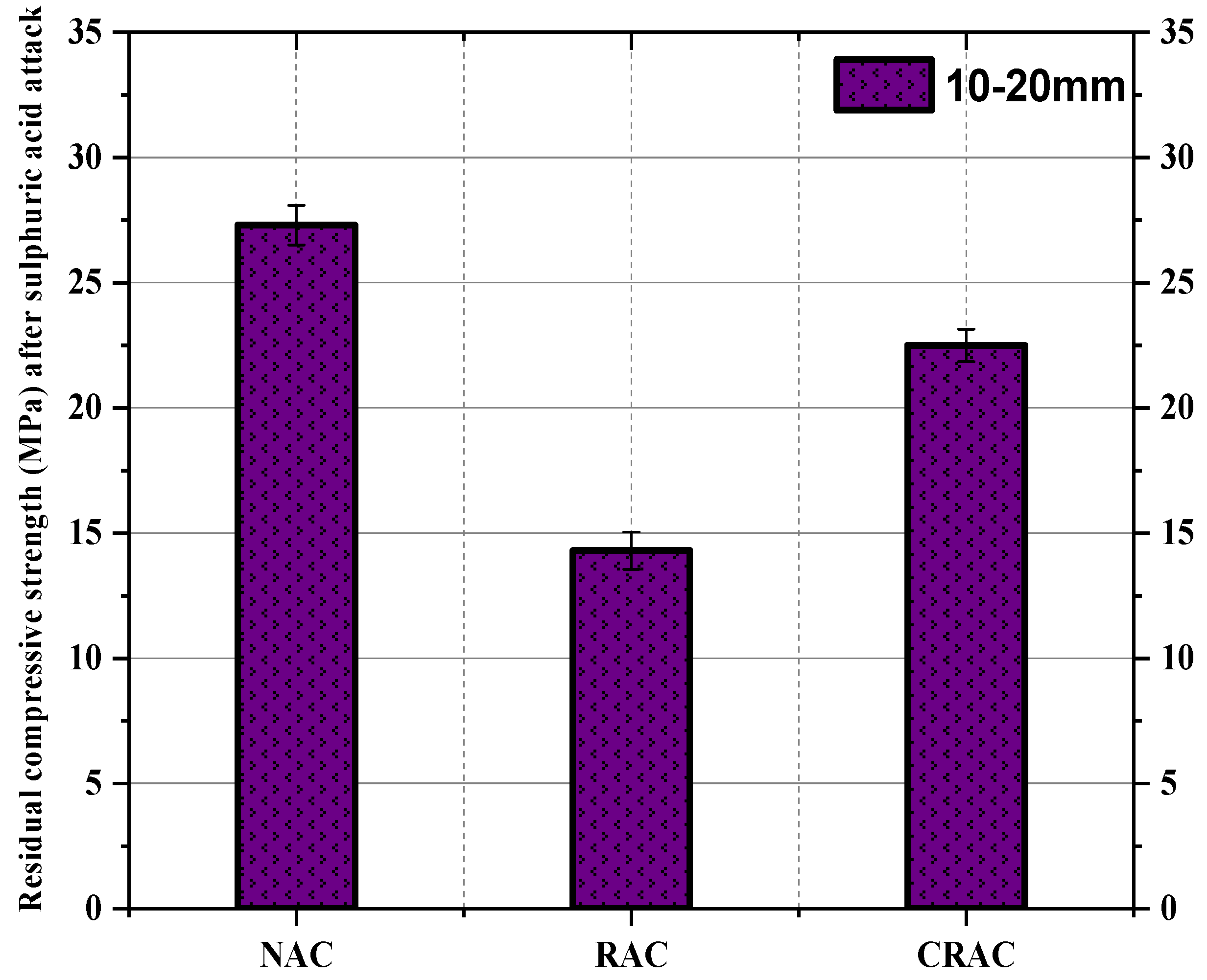 Buildings 15 00201 g012