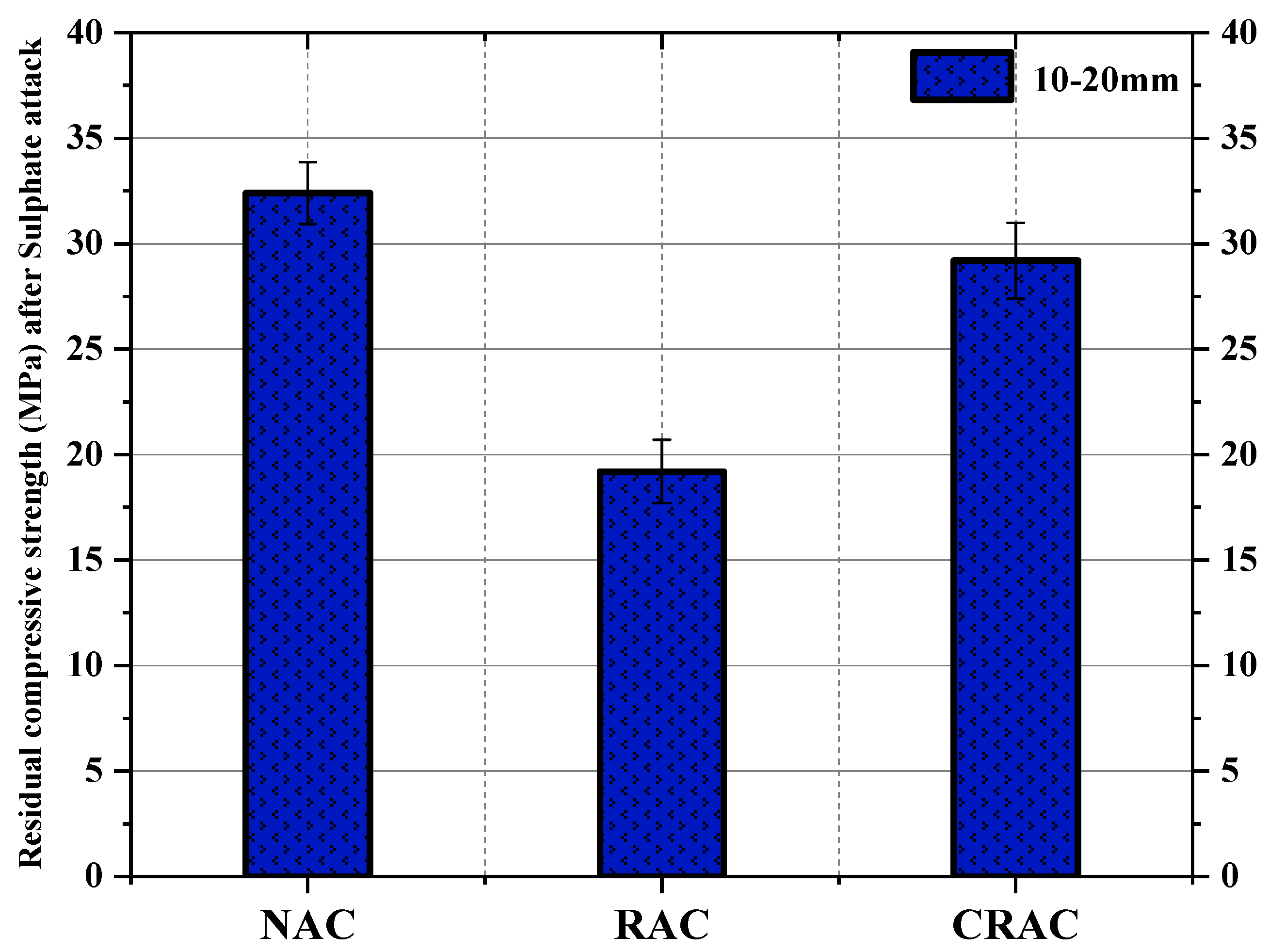 Buildings 15 00201 g014