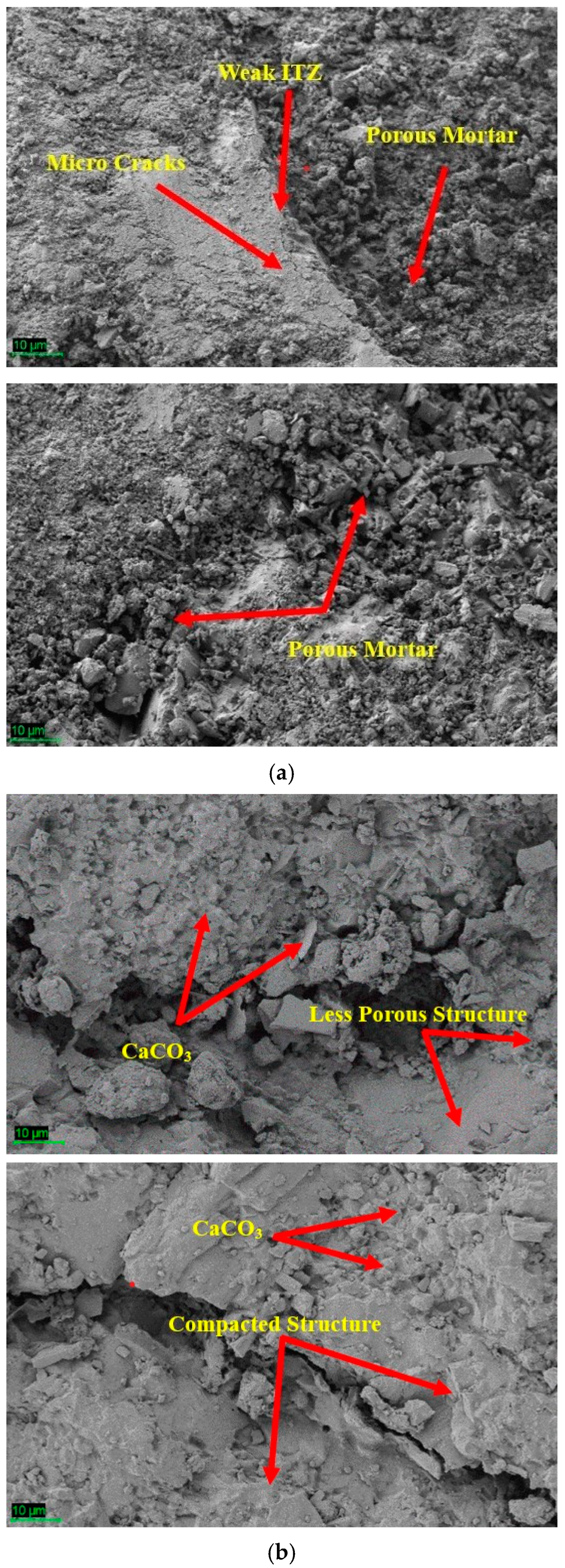 Buildings 15 00201 g016