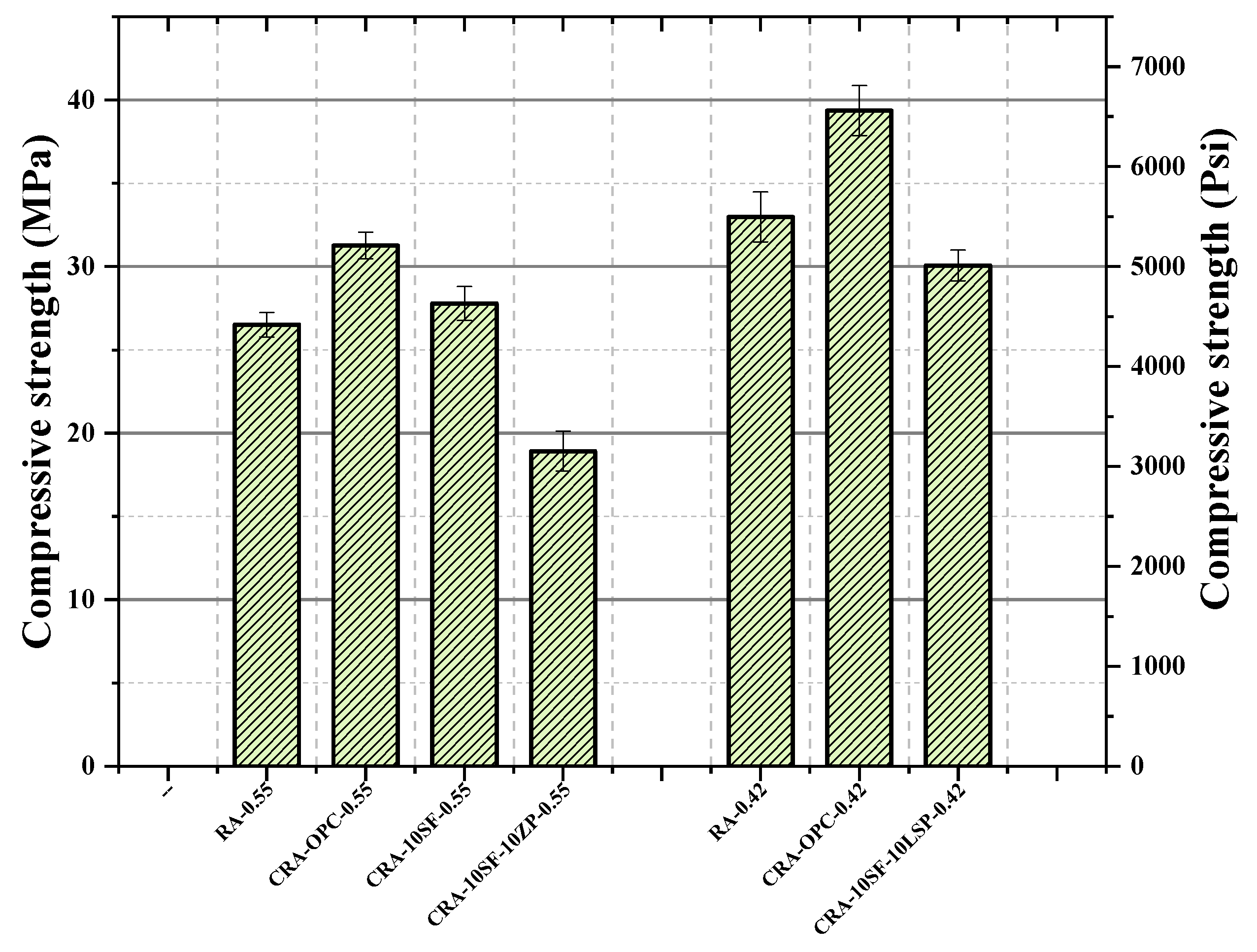 Buildings 15 00201 g017
