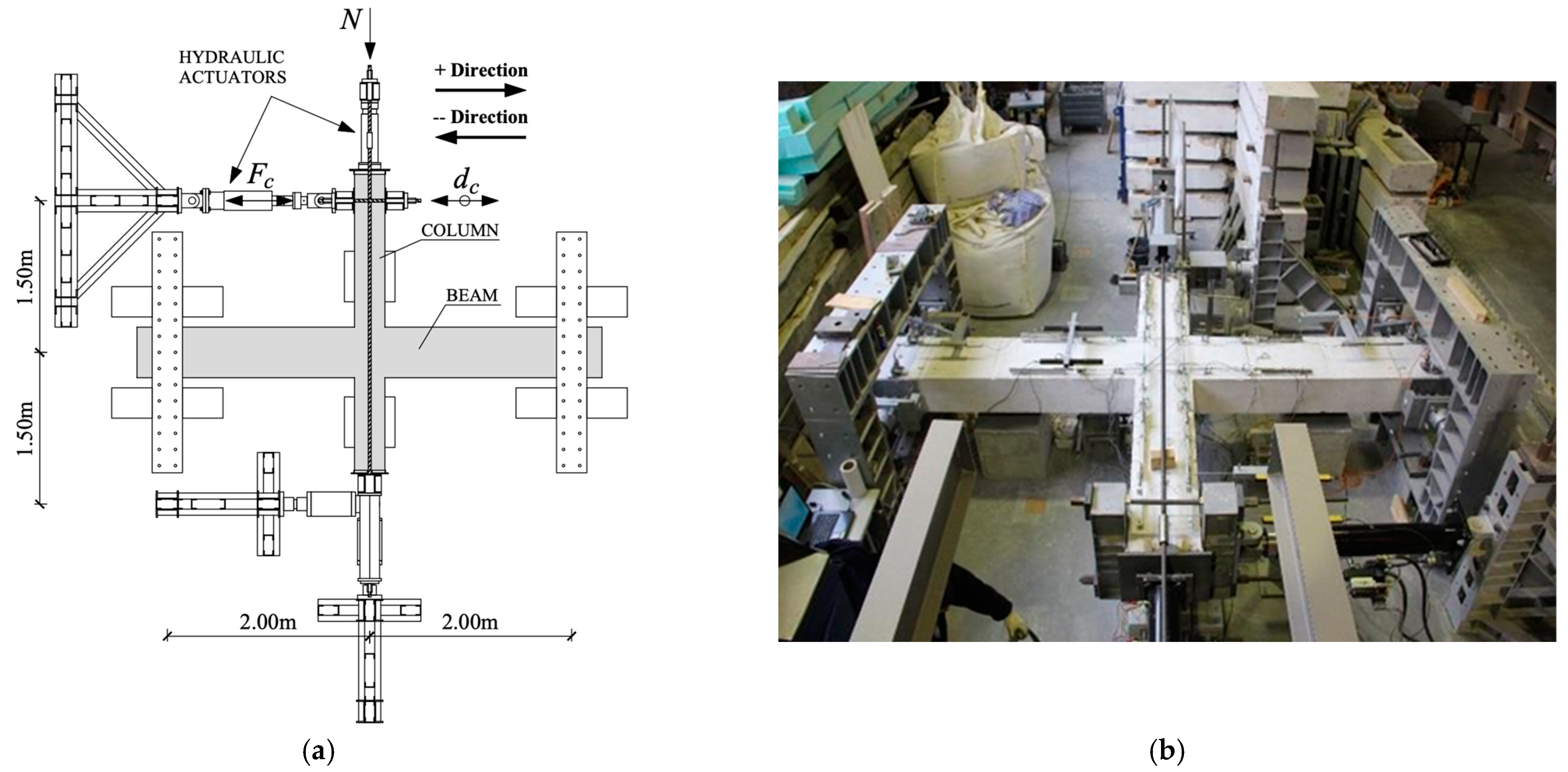 Buildings 15 00202 g004