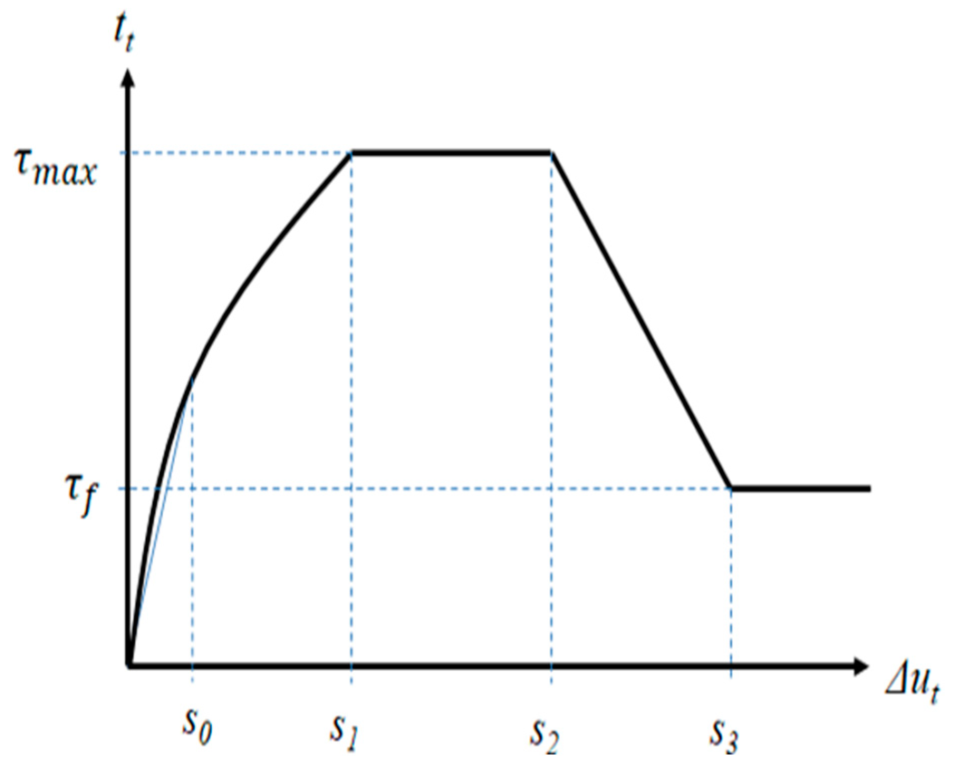 Buildings 15 00202 g012