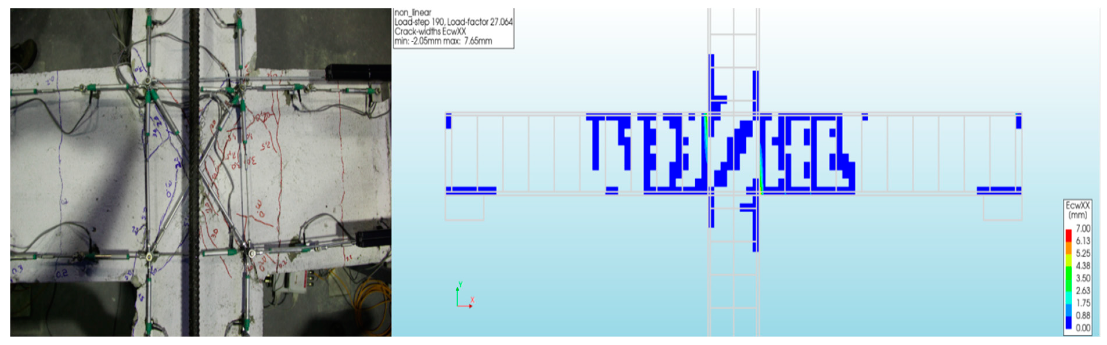 Buildings 15 00202 g016