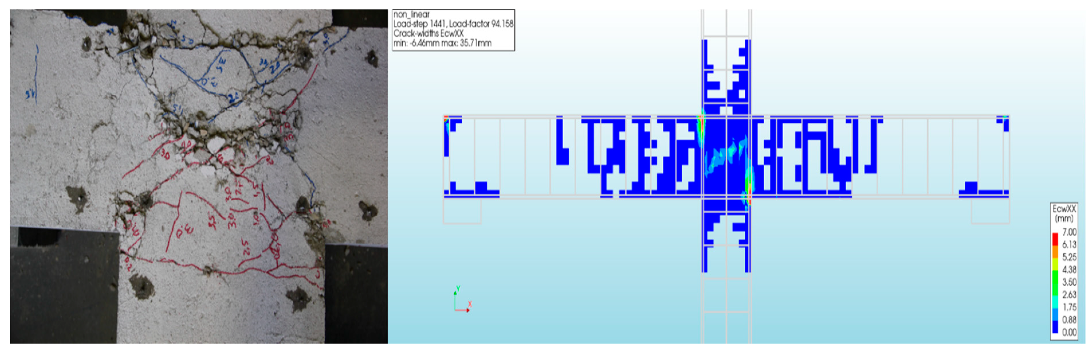 Buildings 15 00202 g017