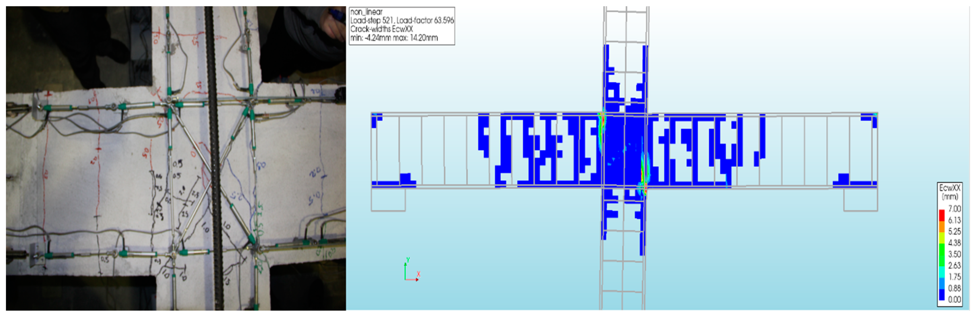 Buildings 15 00202 g018