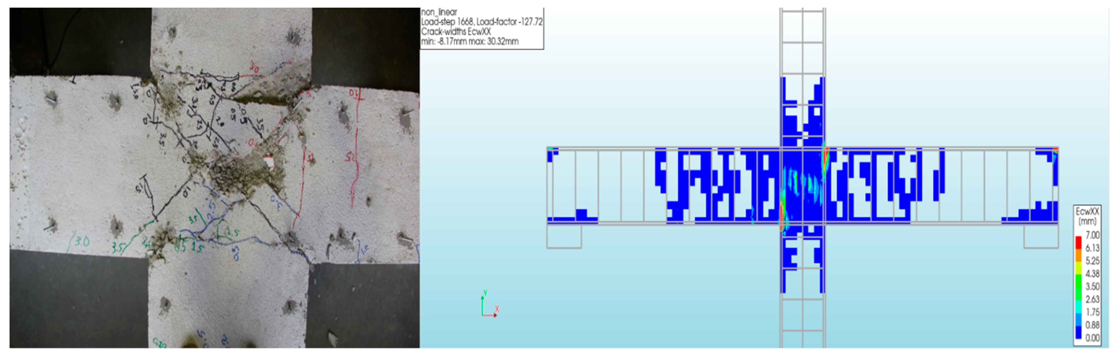 Buildings 15 00202 g019