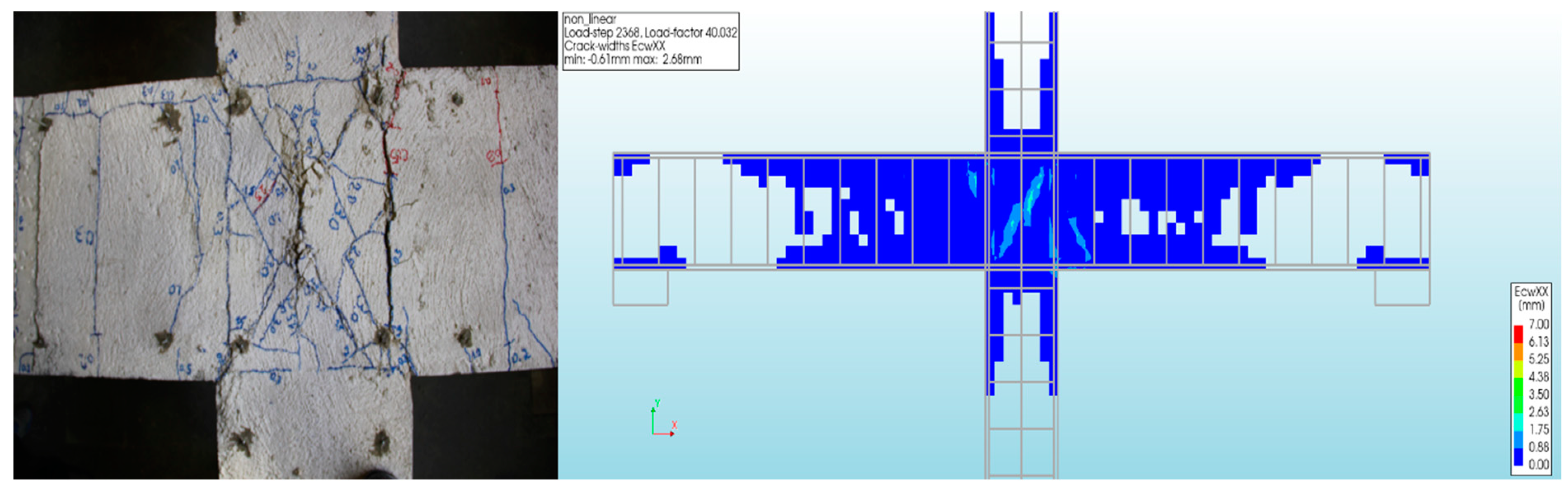 Buildings 15 00202 g020