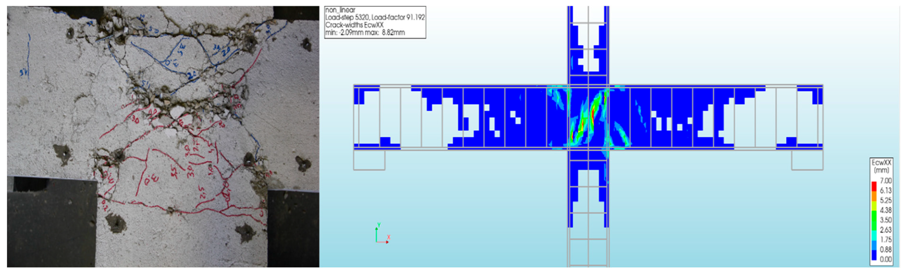 Buildings 15 00202 g021