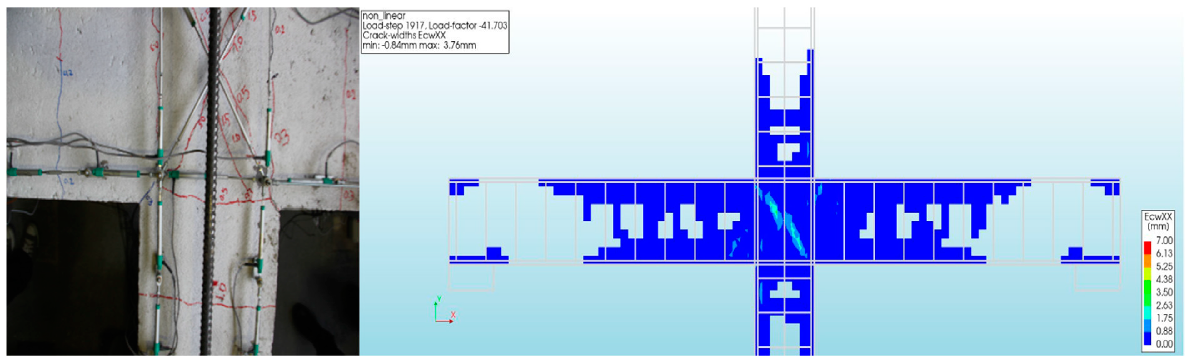 Buildings 15 00202 g022