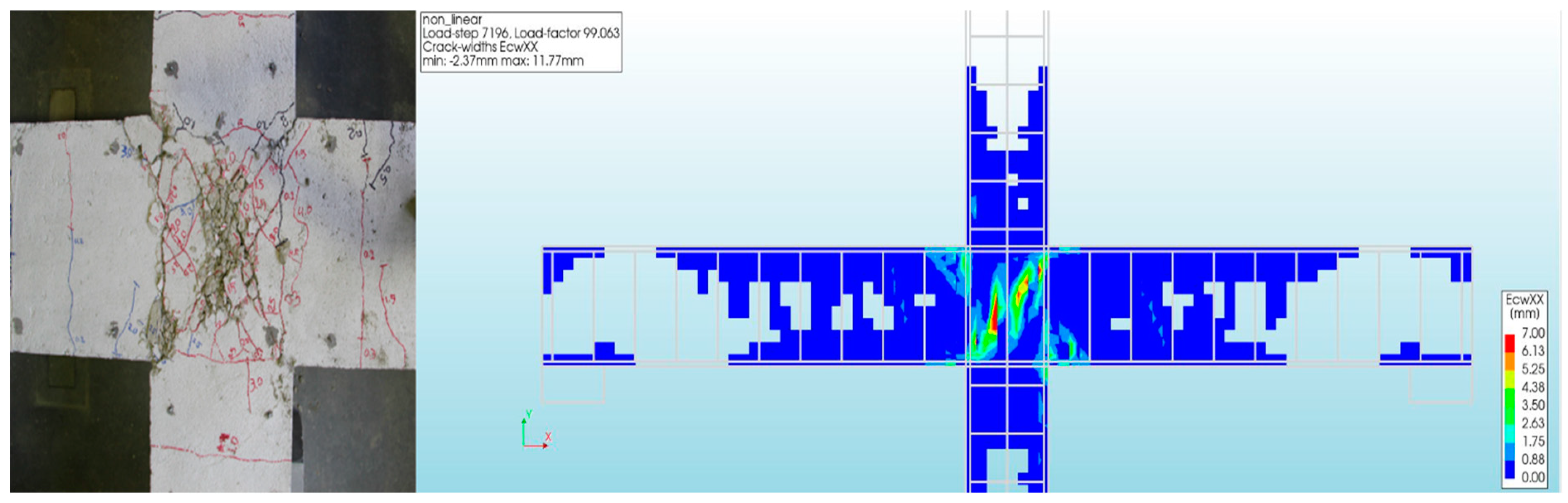 Buildings 15 00202 g023