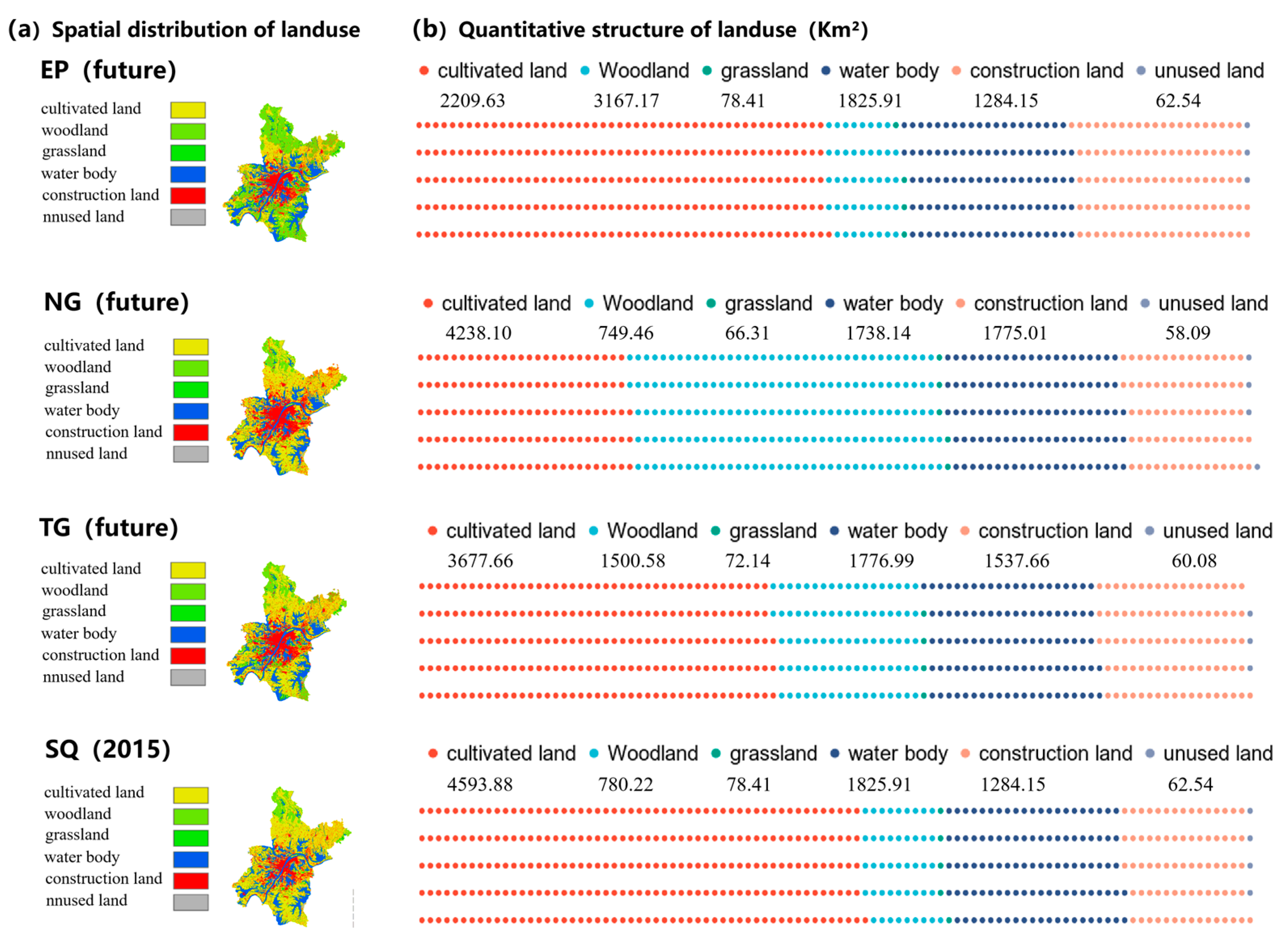 Buildings 15 00208 g007