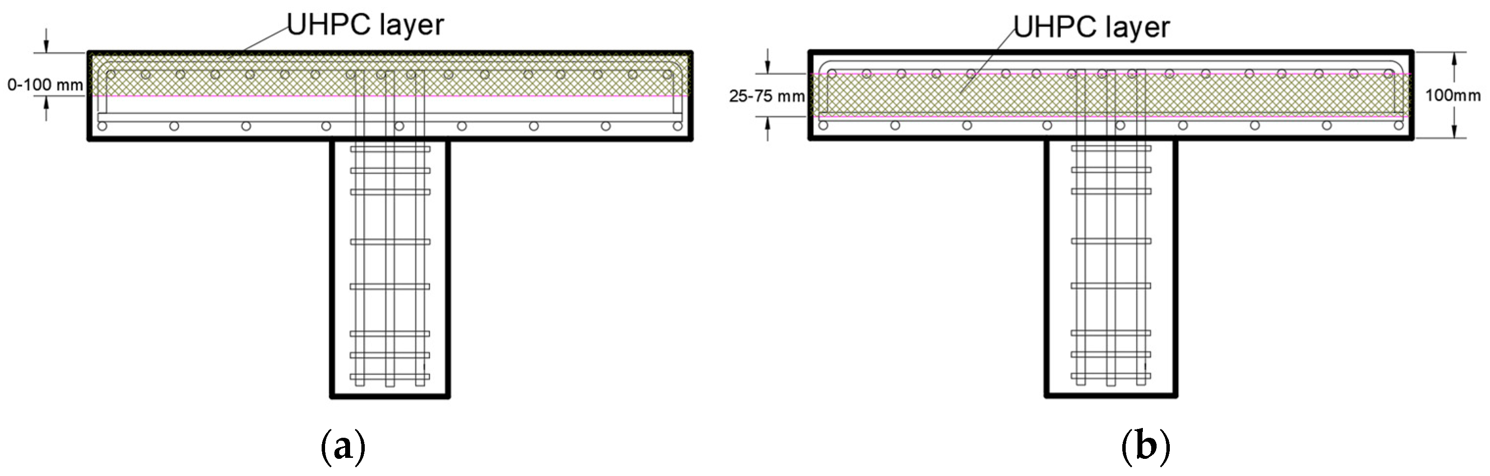 Buildings 15 00209 g002