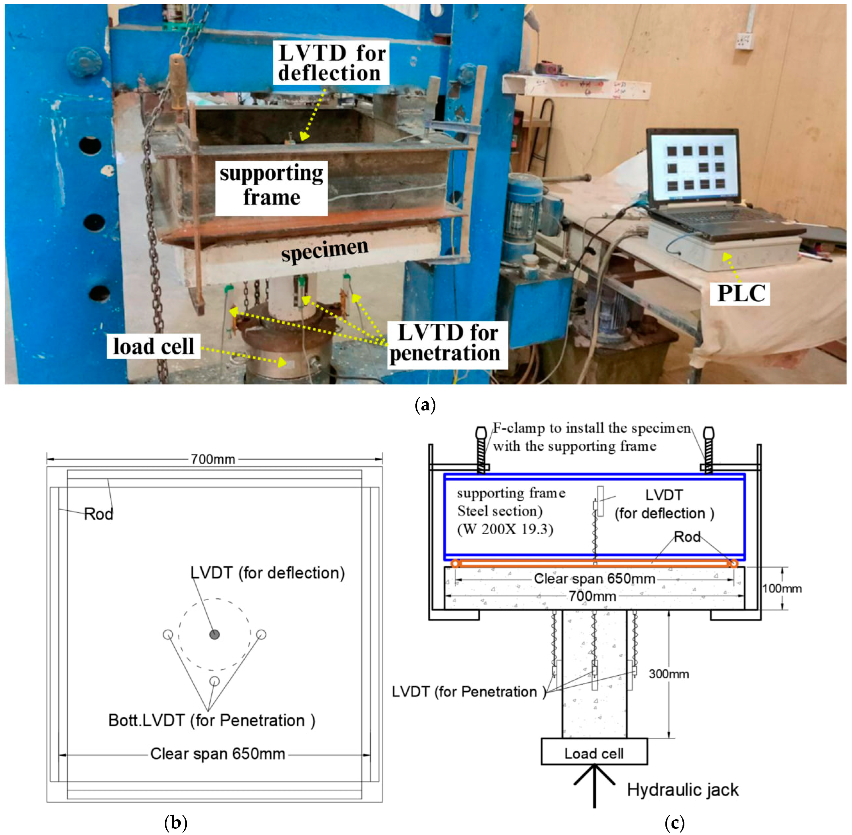 Buildings 15 00209 g005