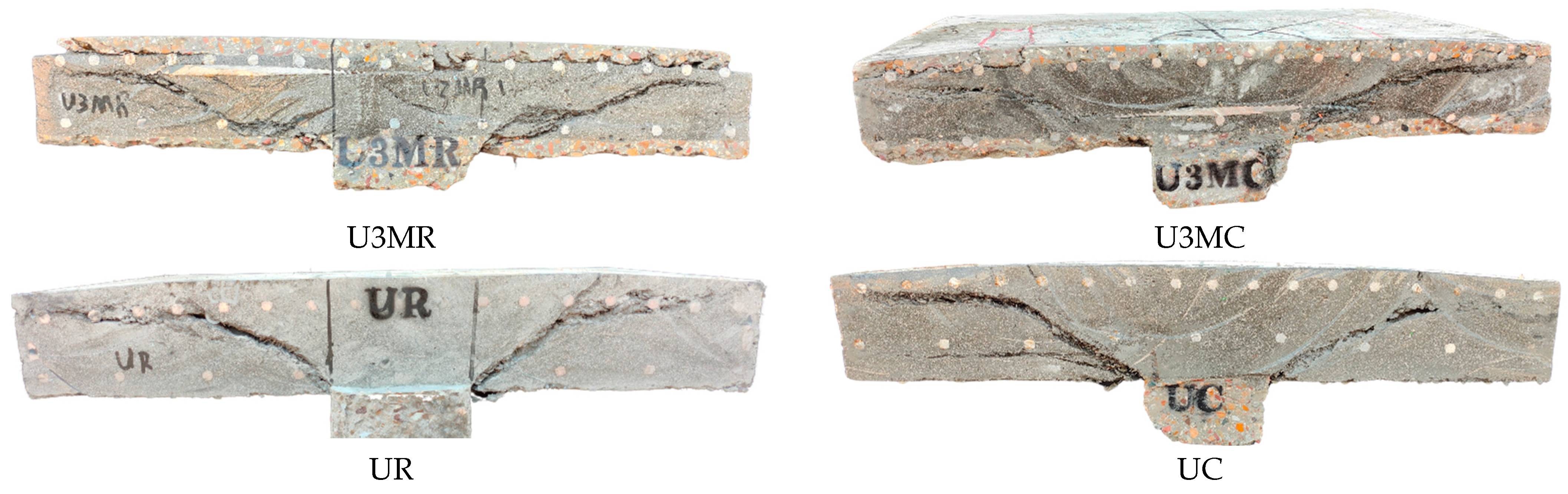 Buildings 15 00209 g007b