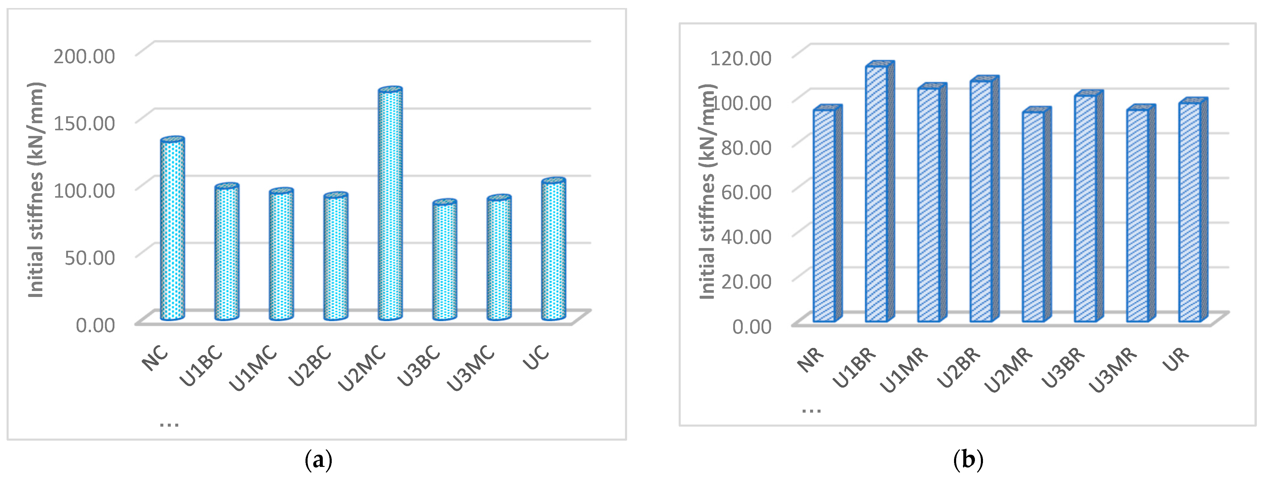 Buildings 15 00209 g013